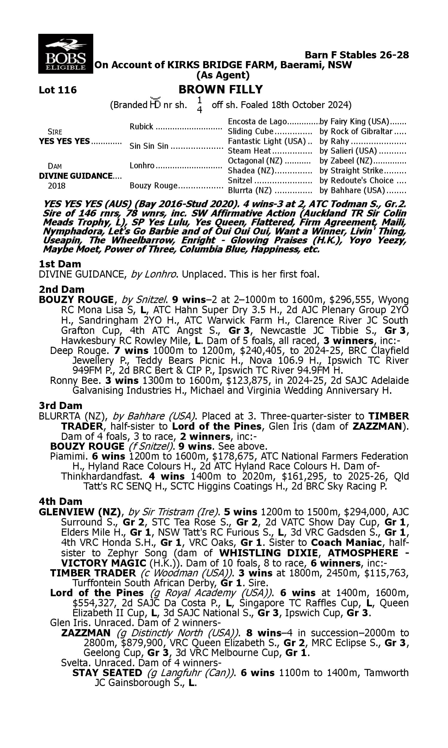Pedigree for Lot 116 Yes Yes Yes - Divine Guidance