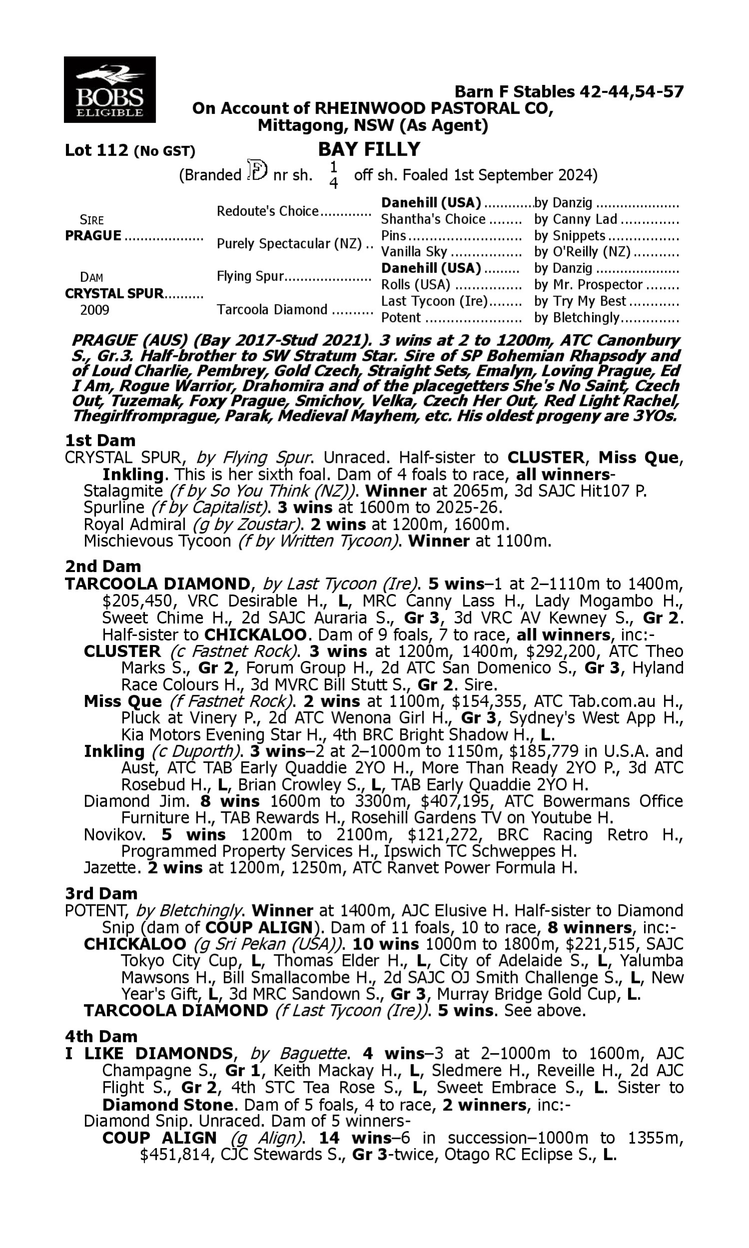 Pedigree for Lot 112 Prague - Crystal Spur