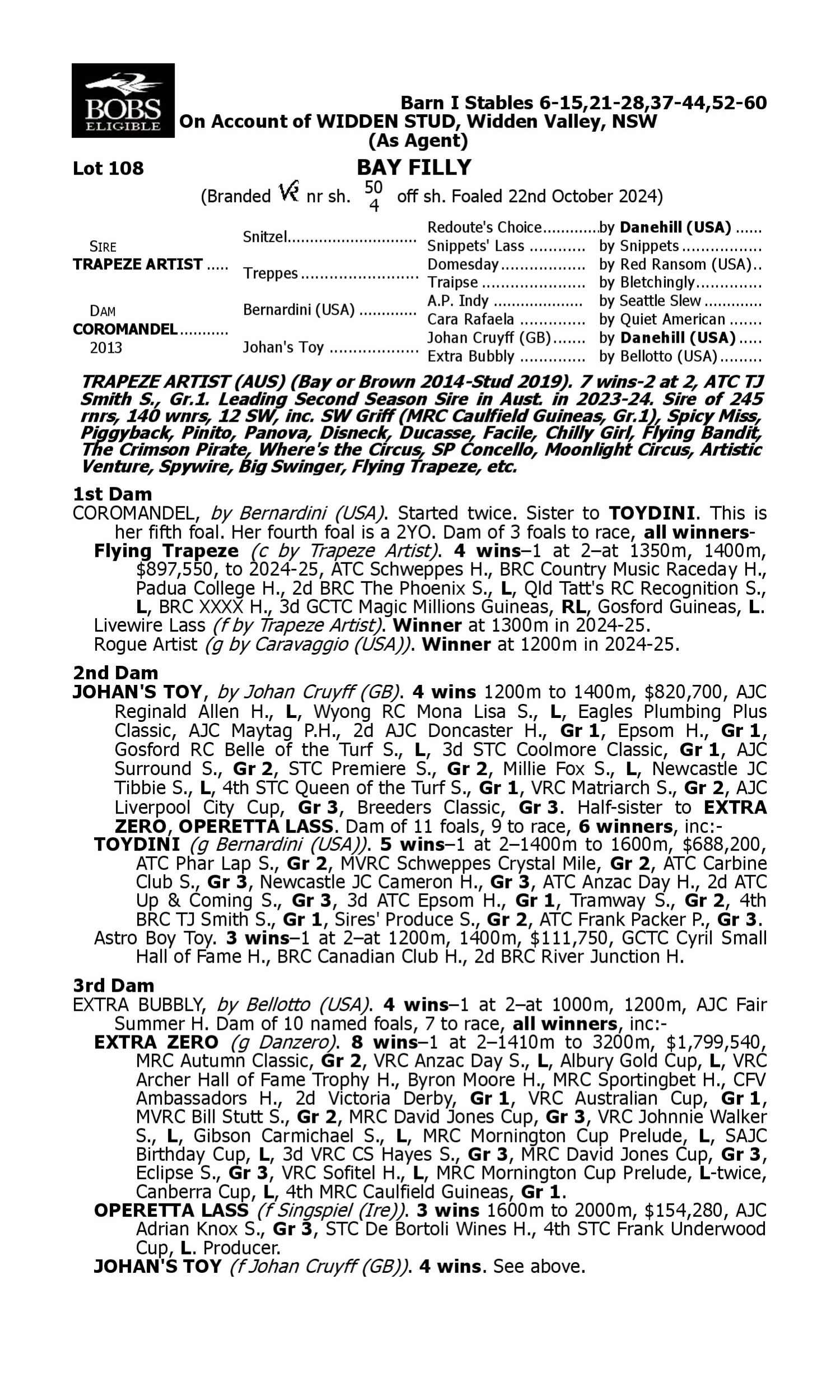 Pedigree for Lot 108 Trapeze Artist - Coromandel