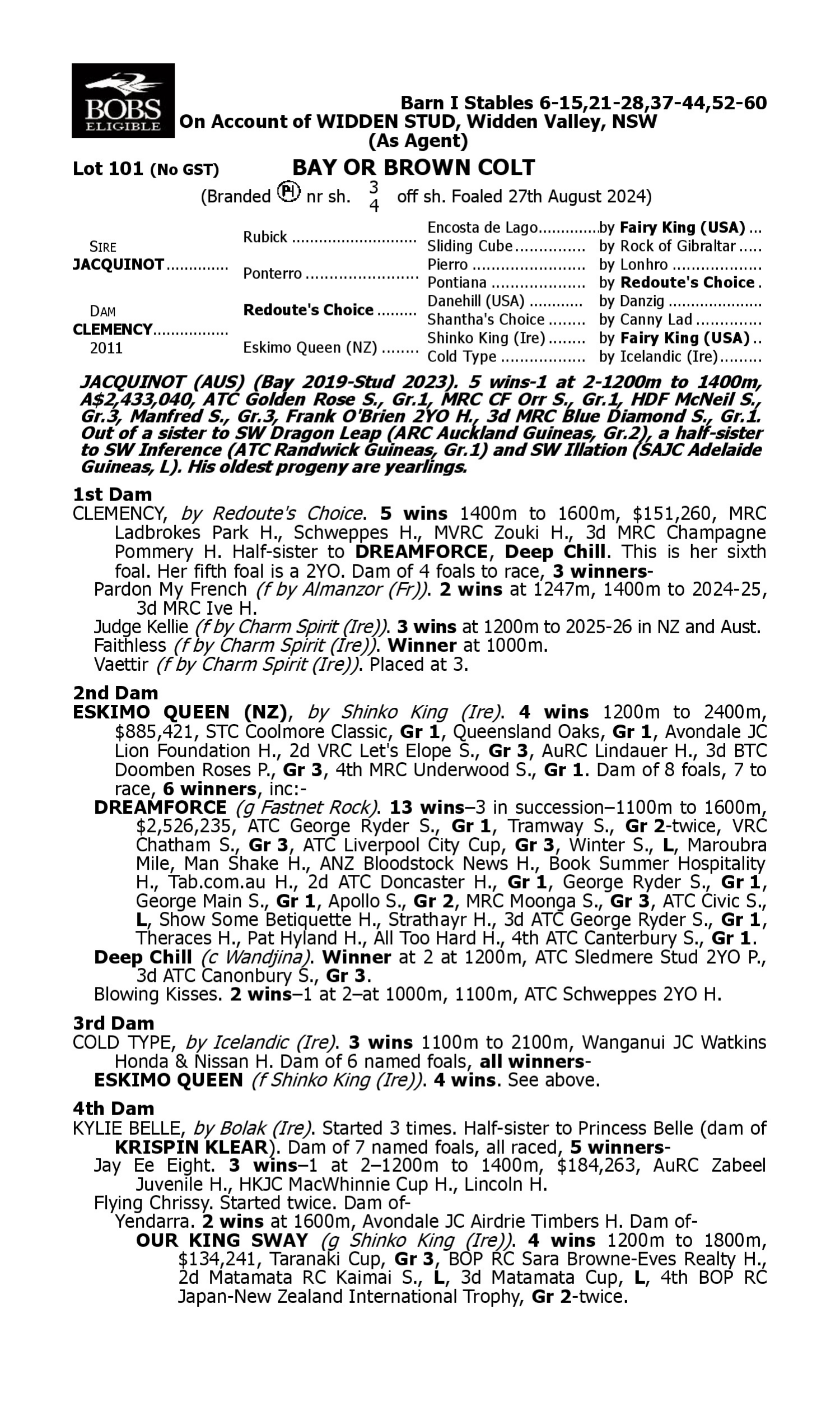 Pedigree for Lot 101 Jacquinot - Clemency