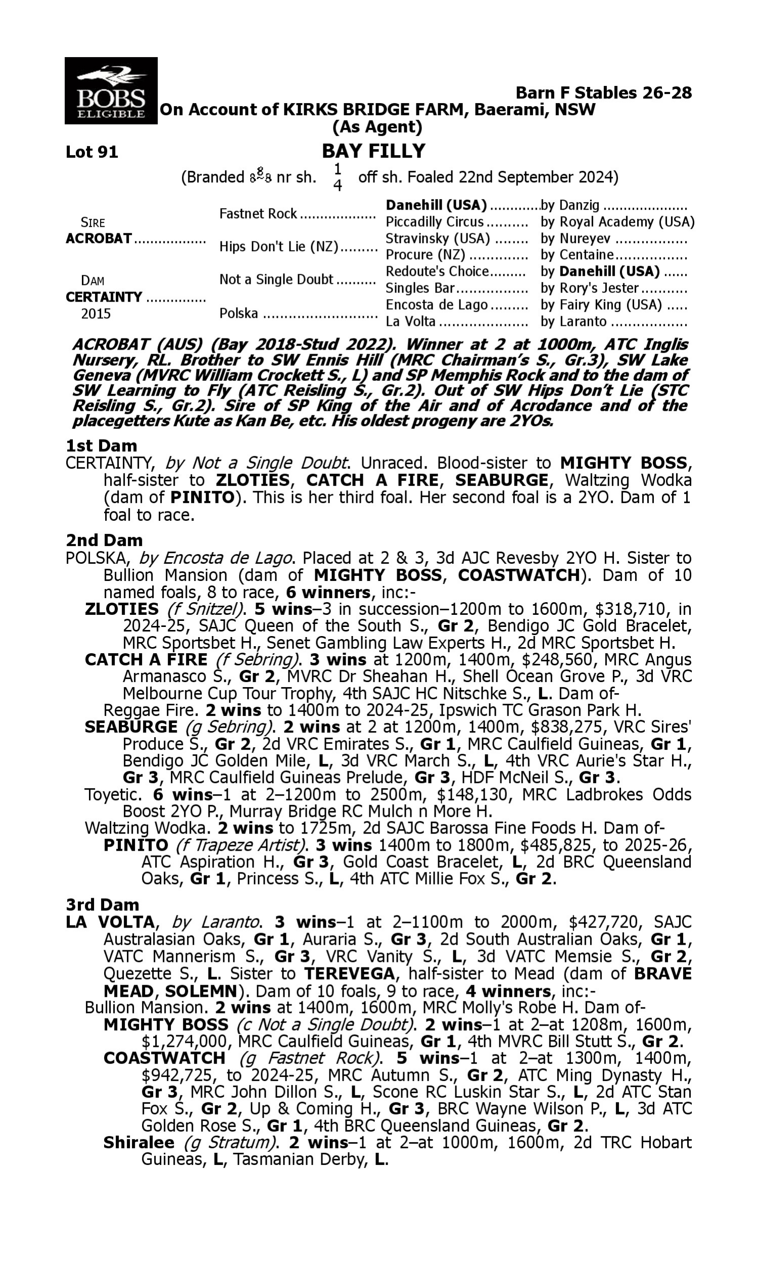 Pedigree for Lot 91 Acrobat - Certainty