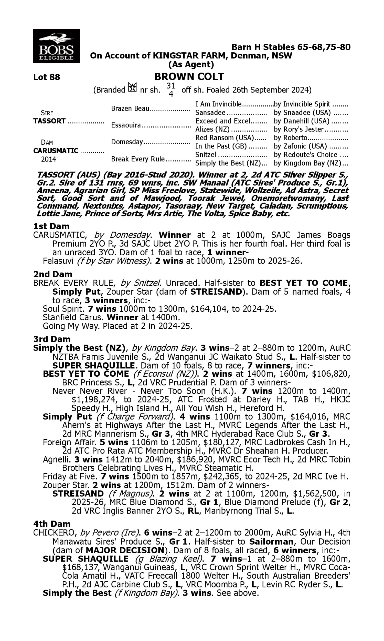 Pedigree for Lot 88 Tassort - Carusmatic