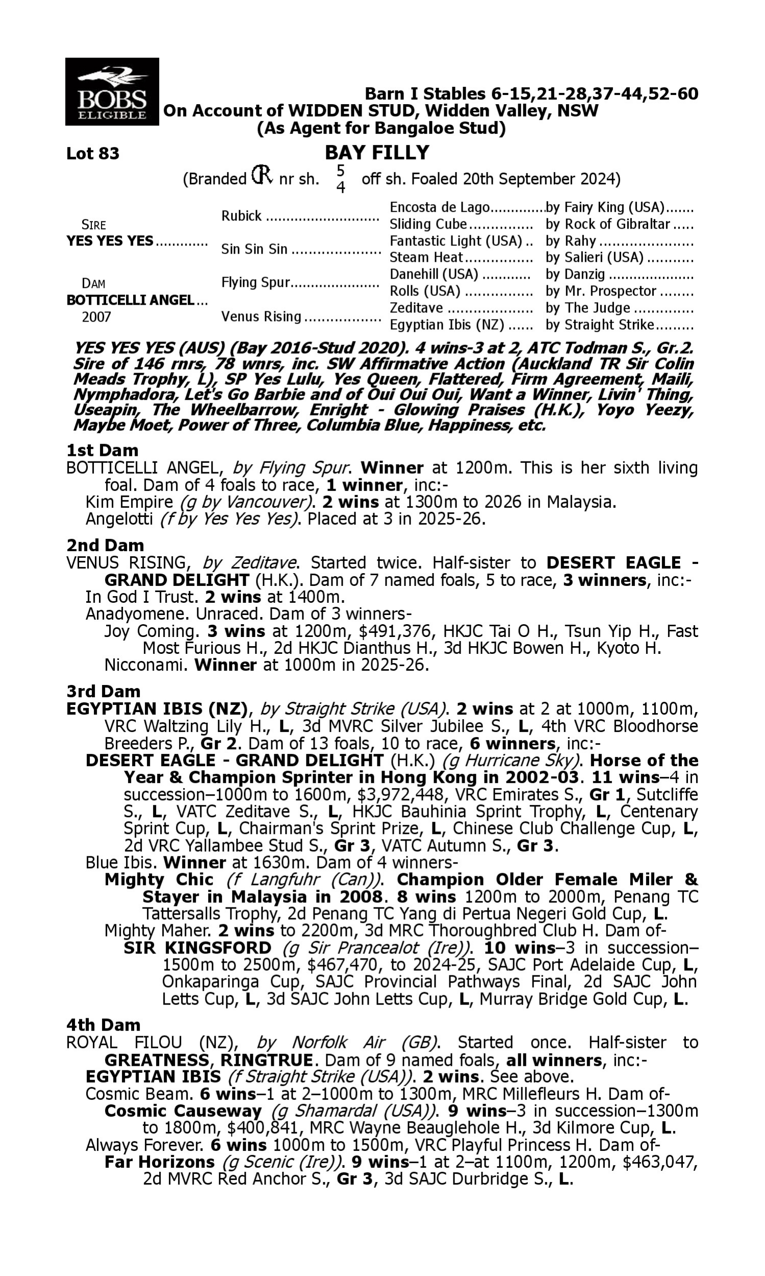 Pedigree for Lot 83 Yes Yes Yes - Botticelli Angel