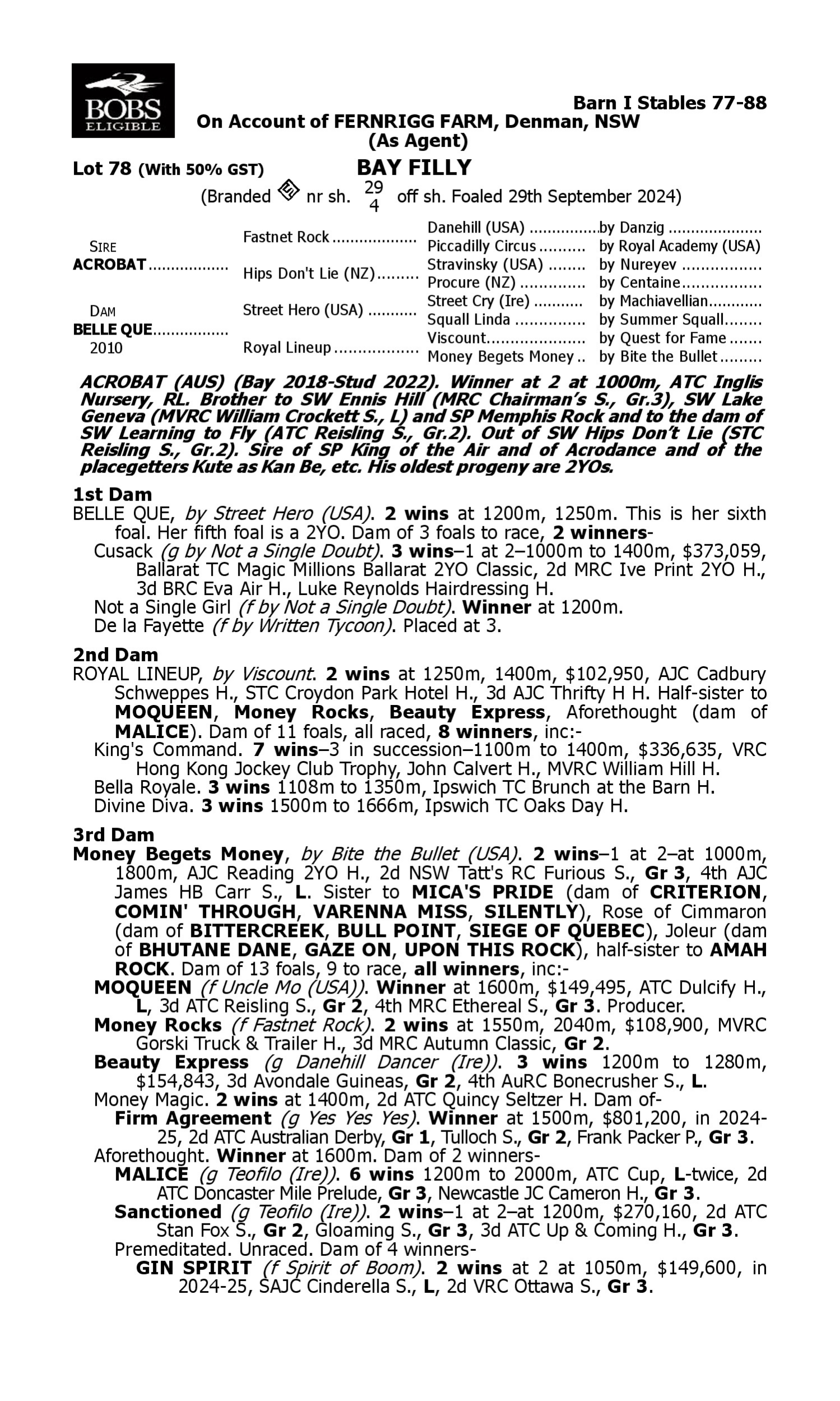 Pedigree for Lot 78 Acrobat - Belle Que