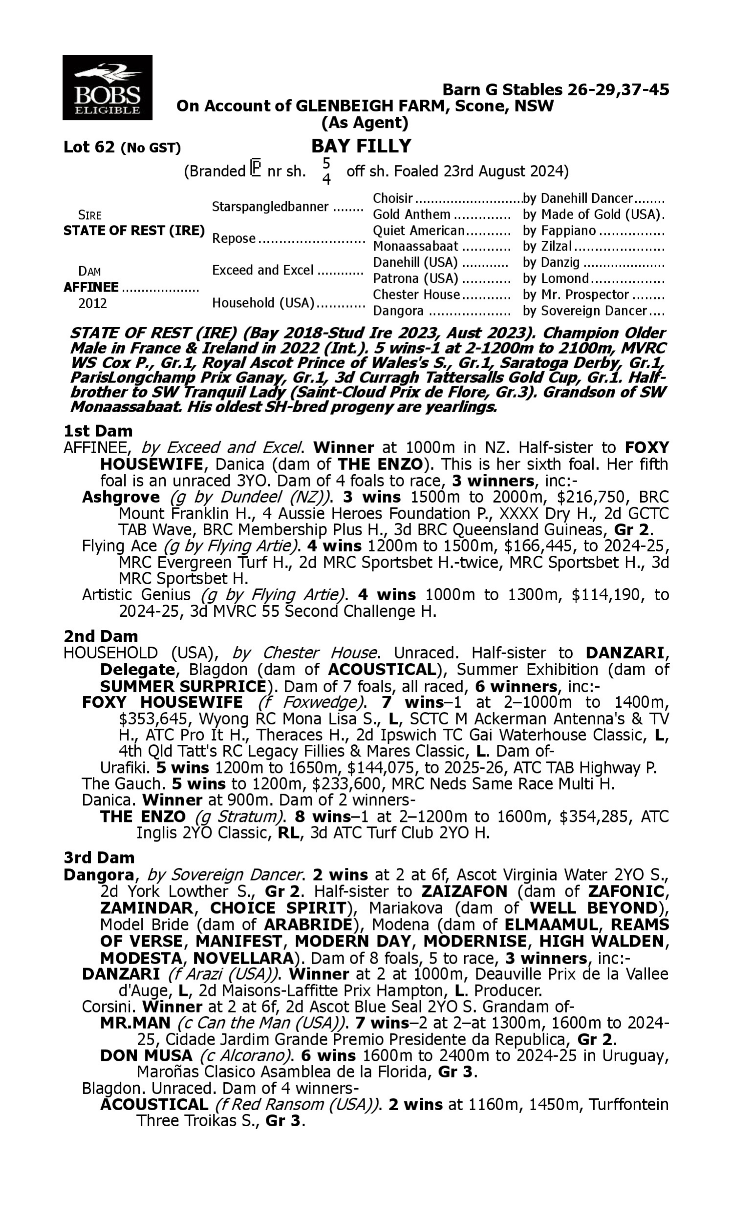 Pedigree for Lot 62 State of Rest (IRE) - Affinee