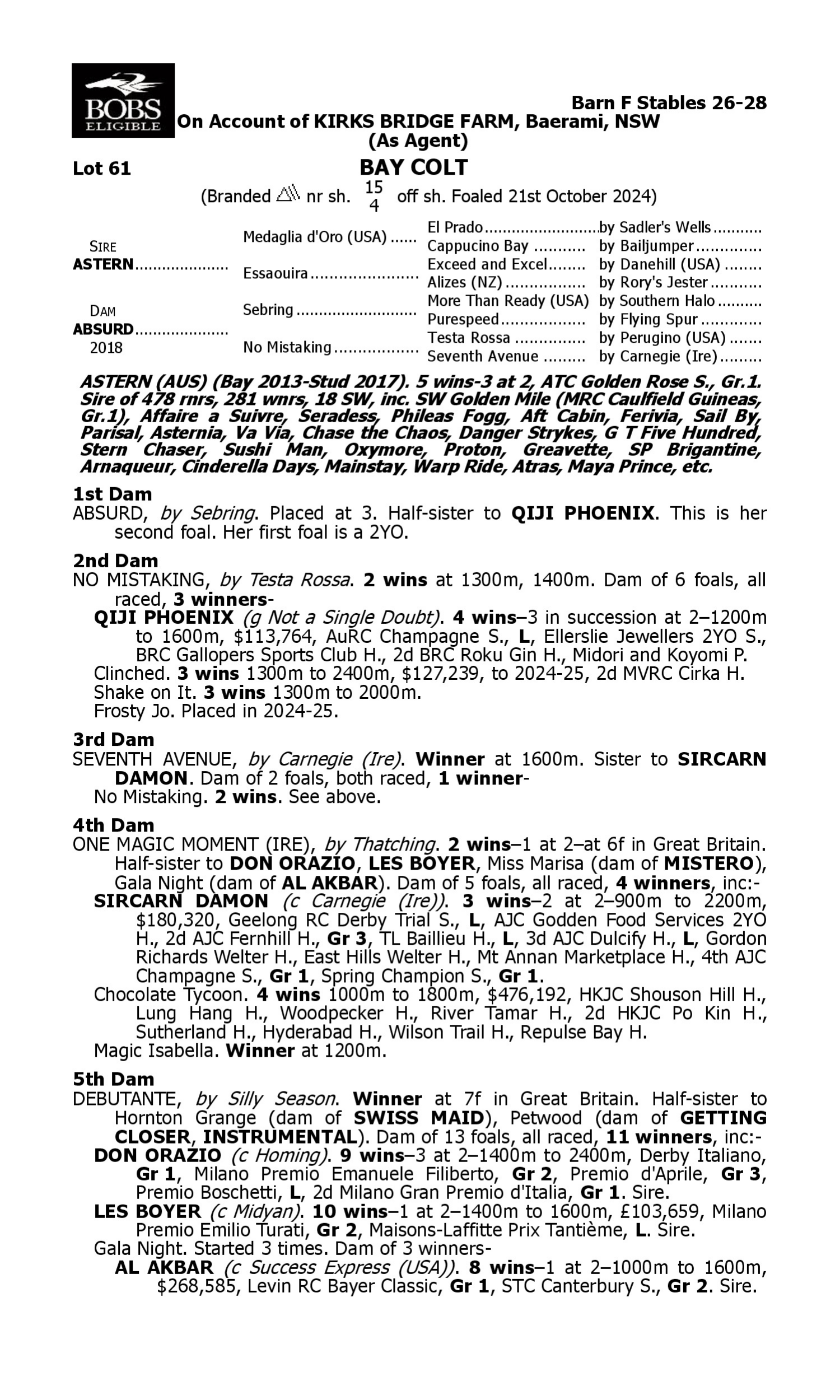 Pedigree for Lot 61 Astern - Absurd