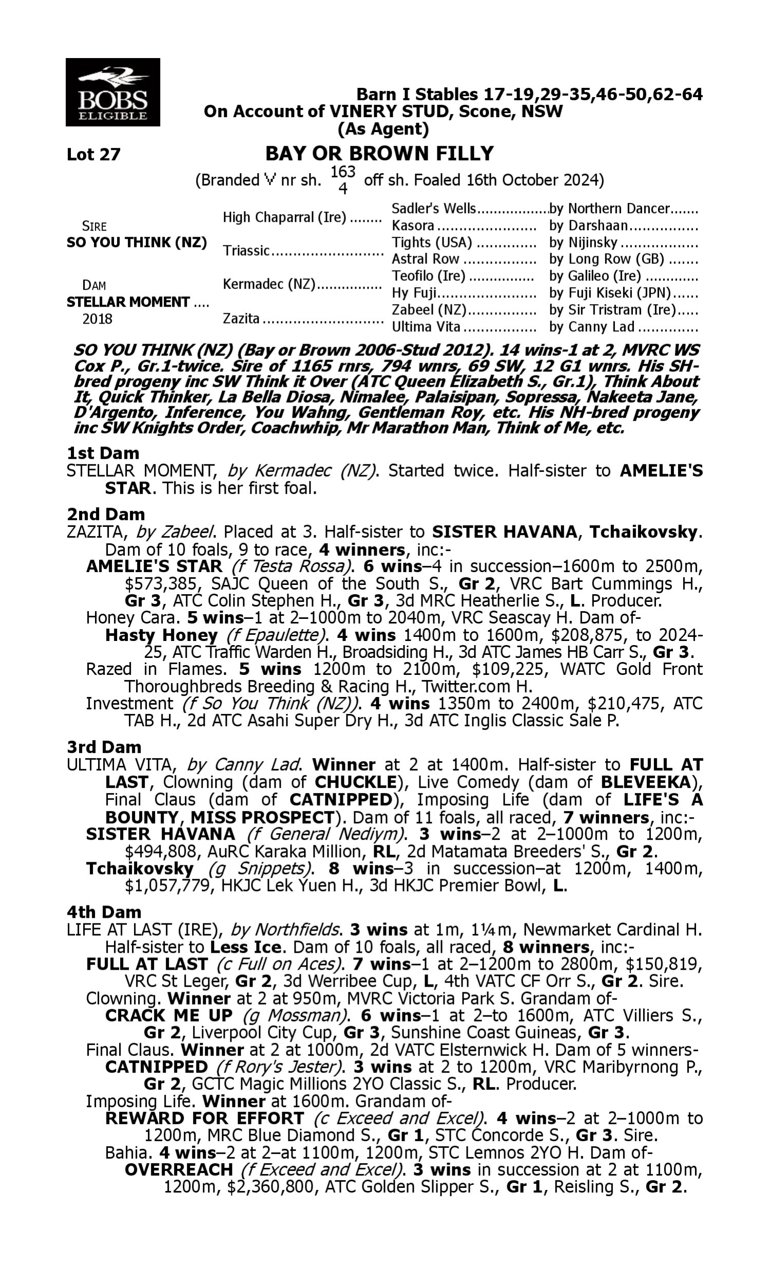 Pedigree for Lot 27 So You Think (NZ) - Stellar Moment