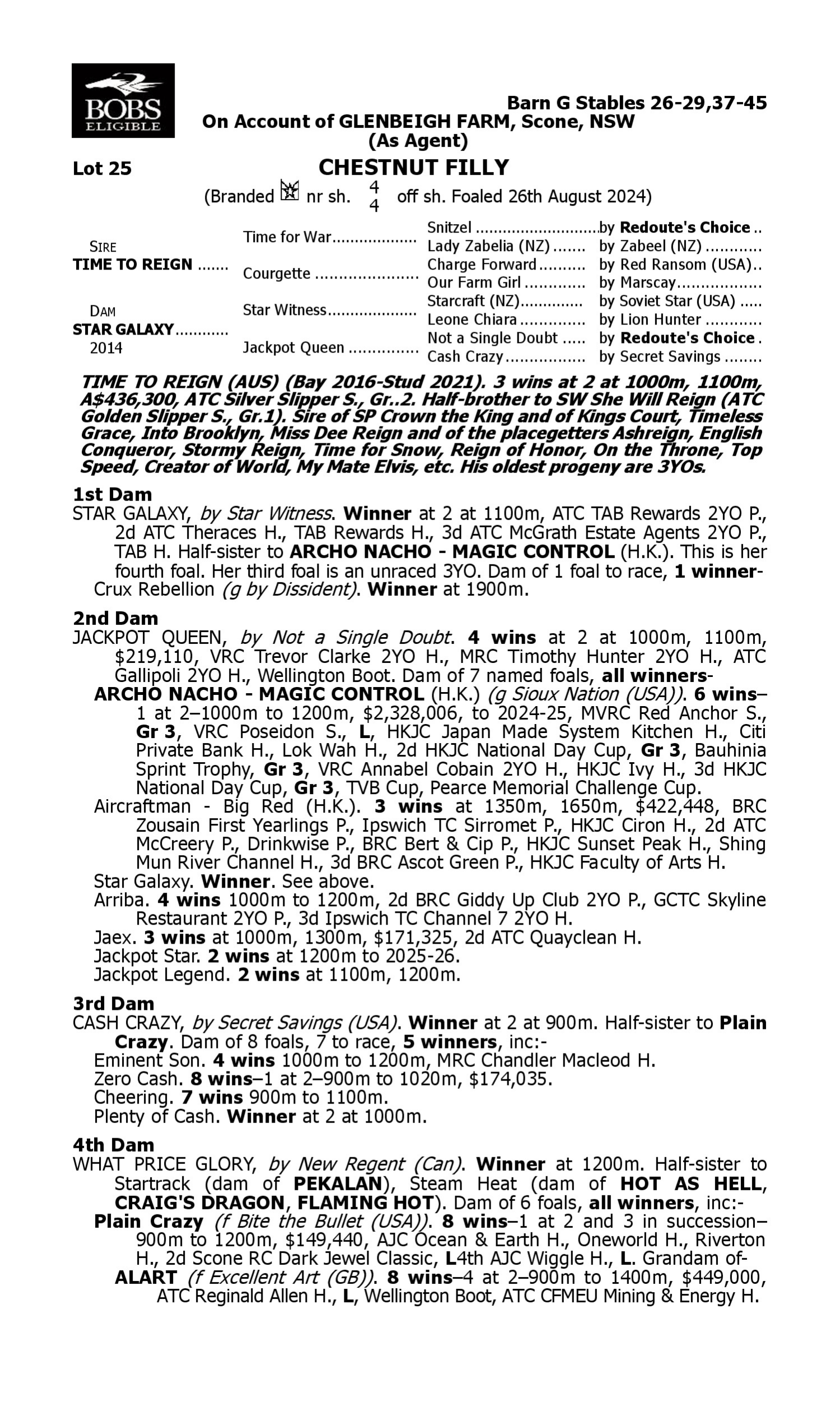 Pedigree for Lot 25 Time to Reign - Star Galaxy