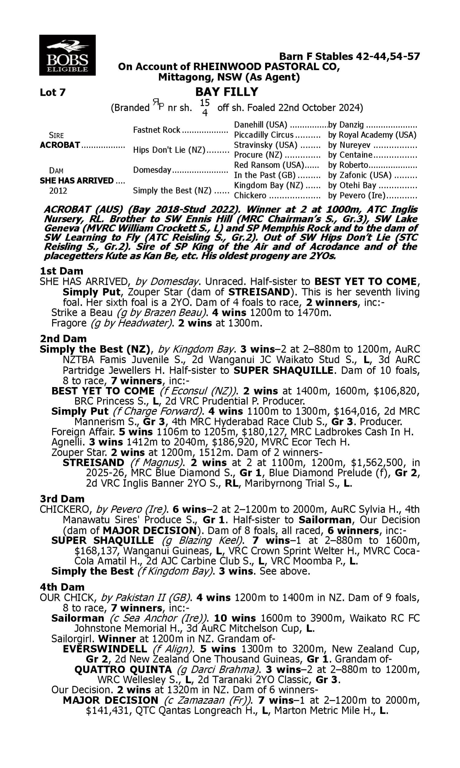 Pedigree for Lot 7 Acrobat - She Has Arrived