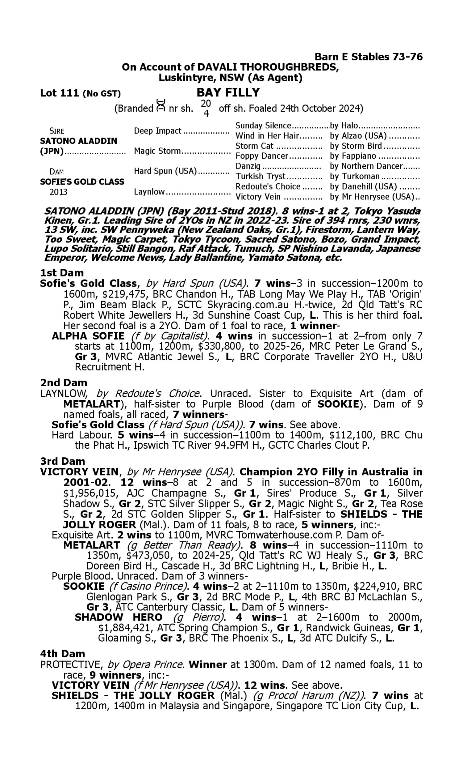 Pedigree for Lot 111 Satono Aladdin (JPN) - Sofie's Gold Class