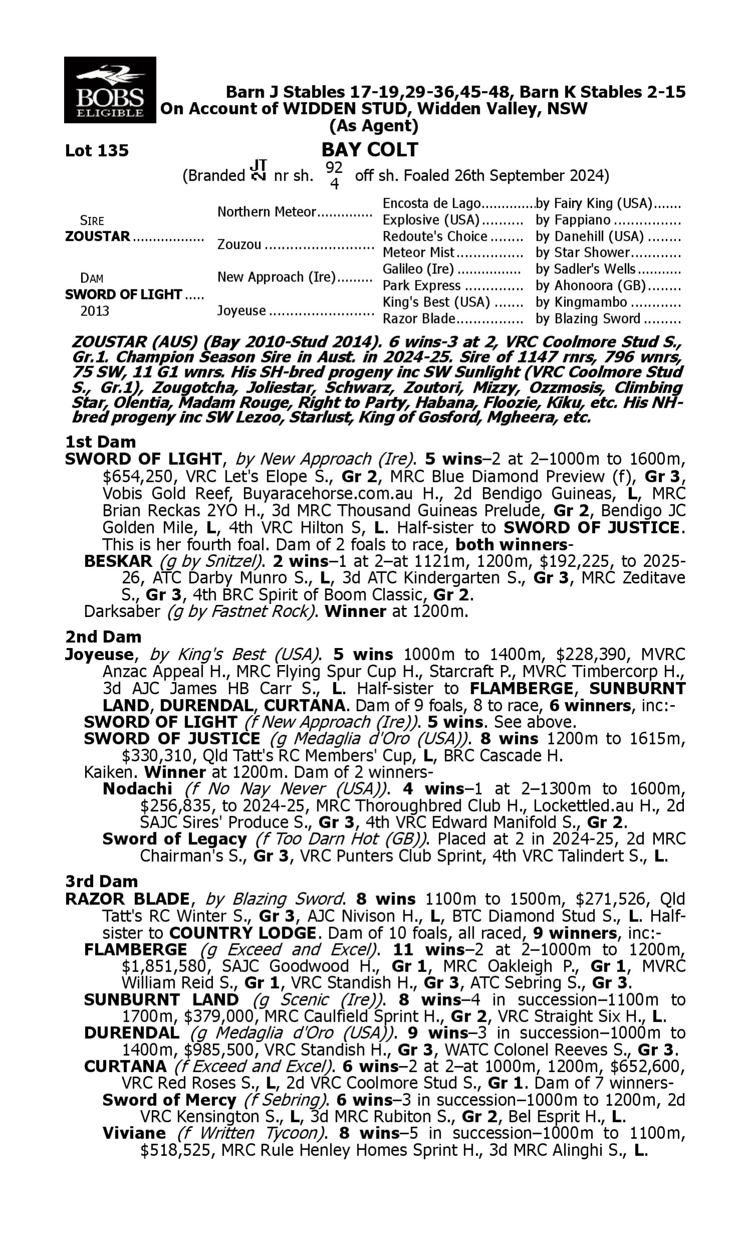 Pedigree for Lot 135 Zoustar - Sword of Light