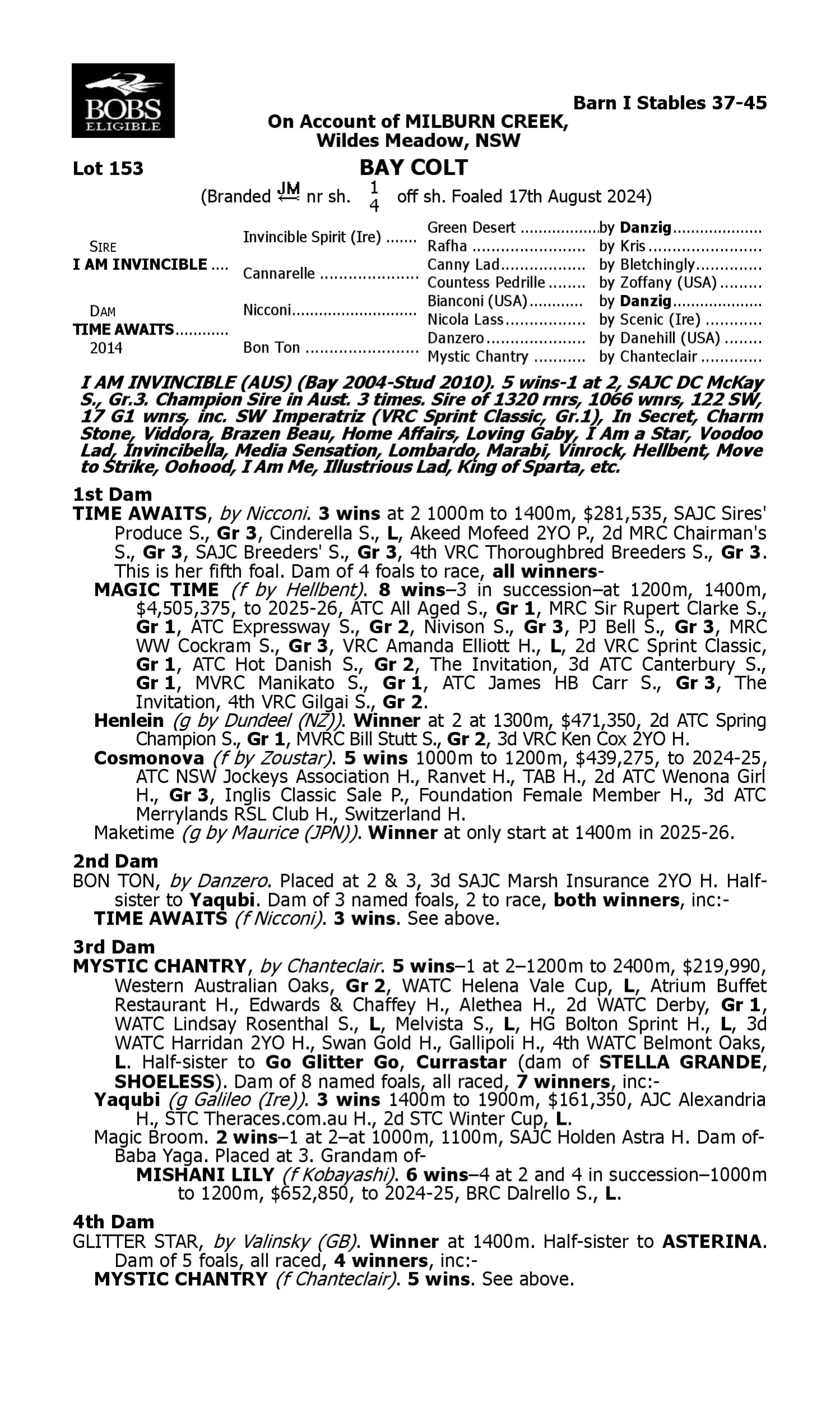 Pedigree for Lot 153 I Am Invincible - Time Awaits