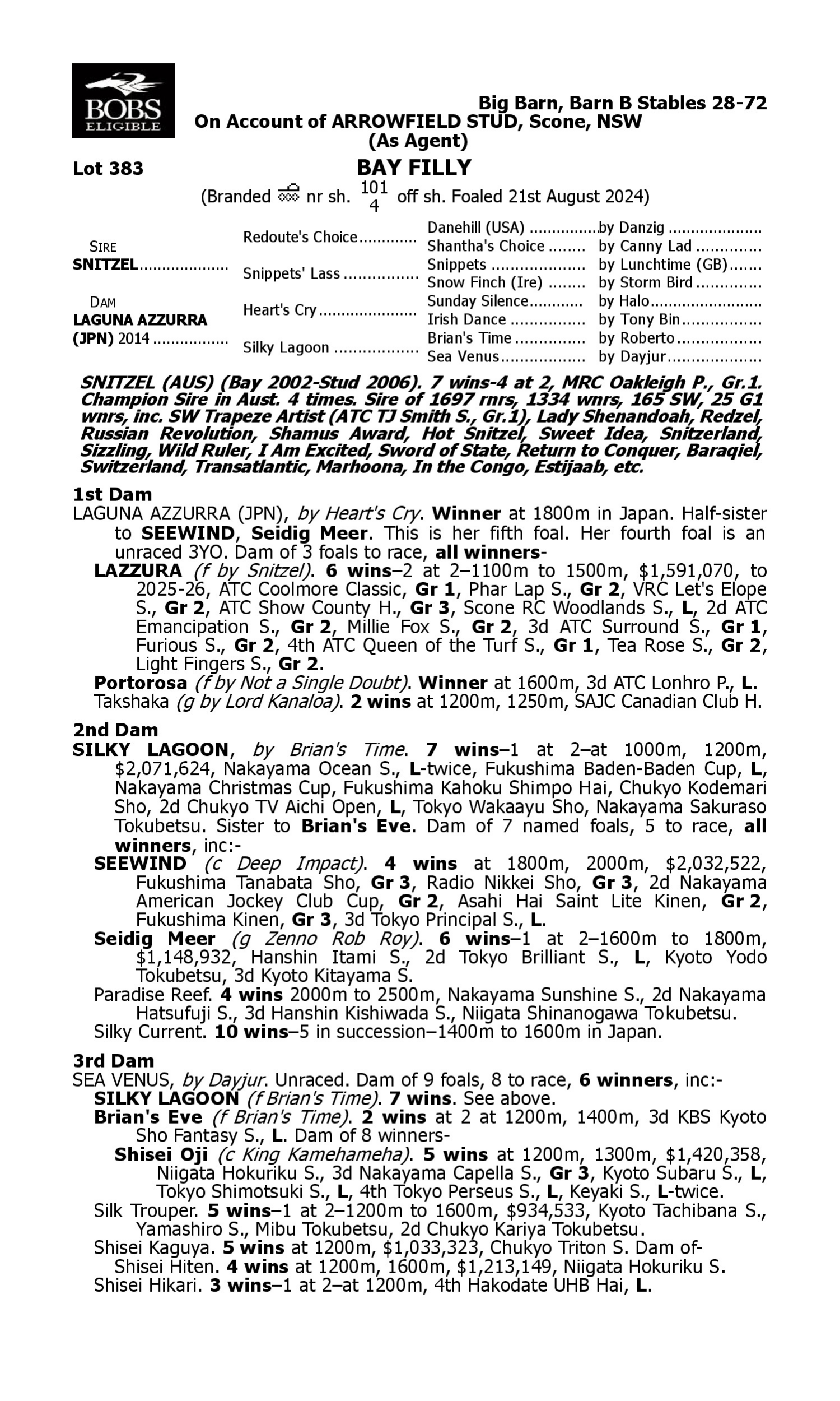 Pedigree for Lot 383 Snitzel - Laguna Azzurra (JPN)