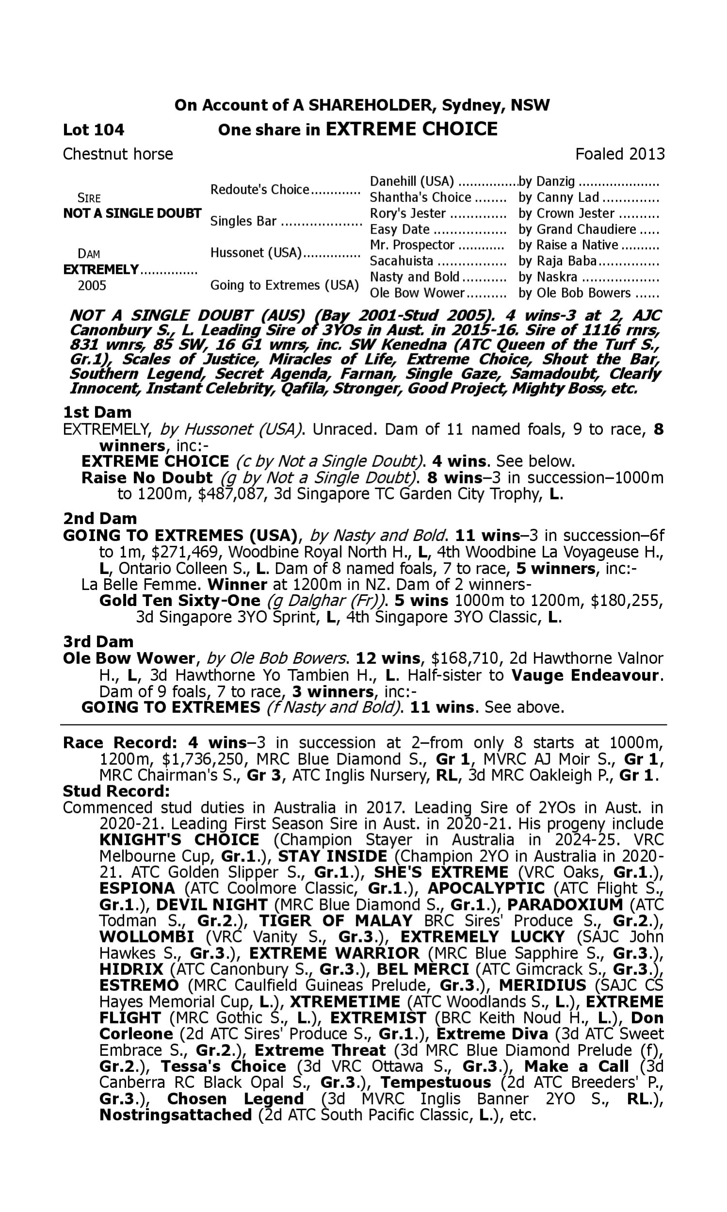 Pedigree for Lot 104 Not a Single Doubt - Extremely