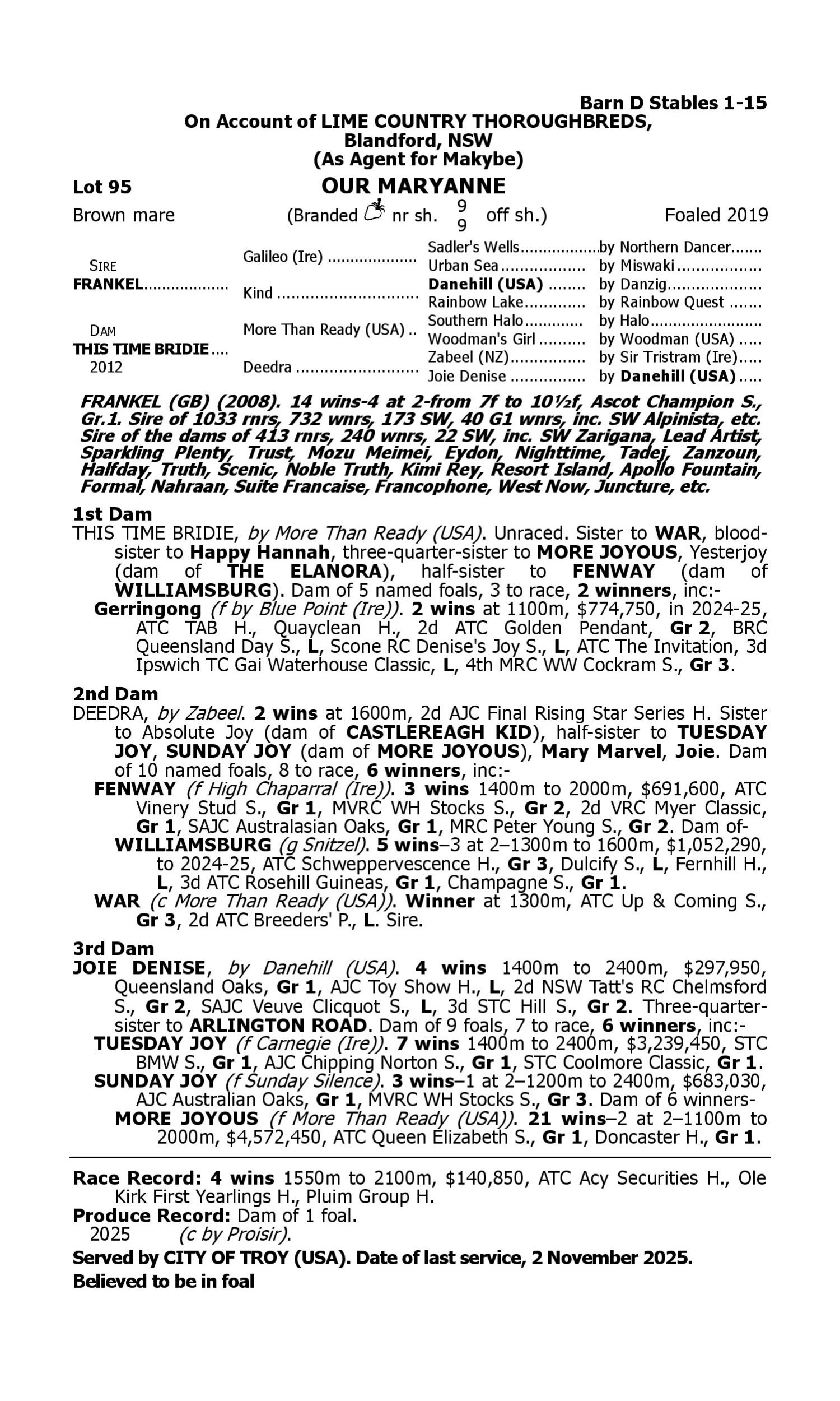 Pedigree for Lot 95 Frankel (GB) - This Time Bridie