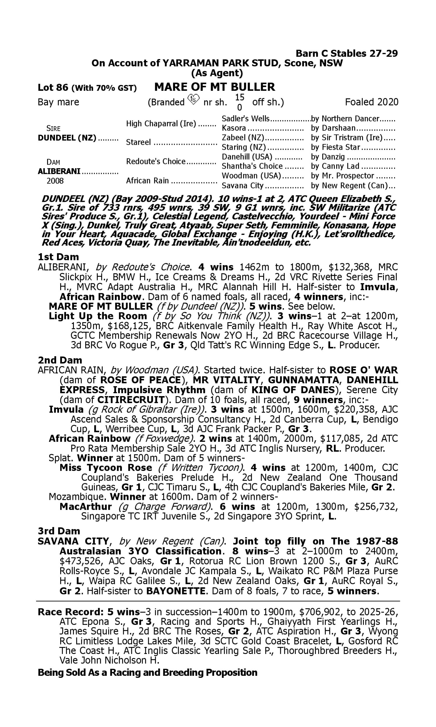 Pedigree for Lot 86 Dundeel (NZ) - Aliberani