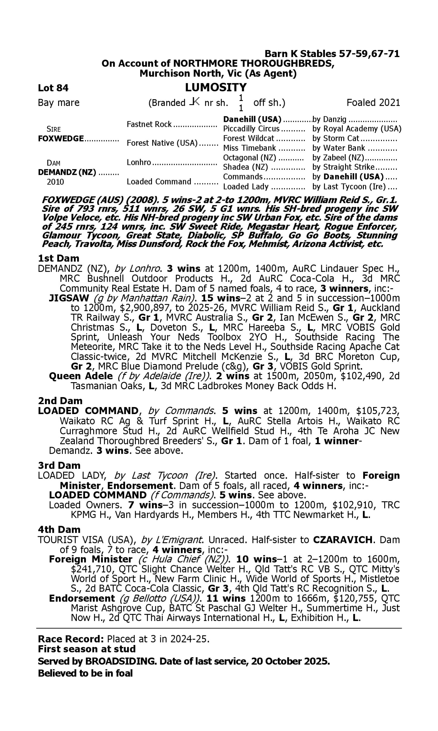 Pedigree for Lot 84 Foxwedge - Demandz (NZ)