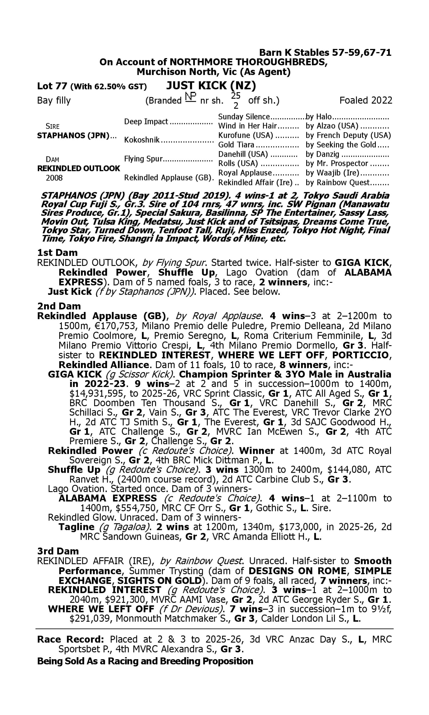 Pedigree for Lot 77 Staphanos (JPN) - Rekindled Outlook