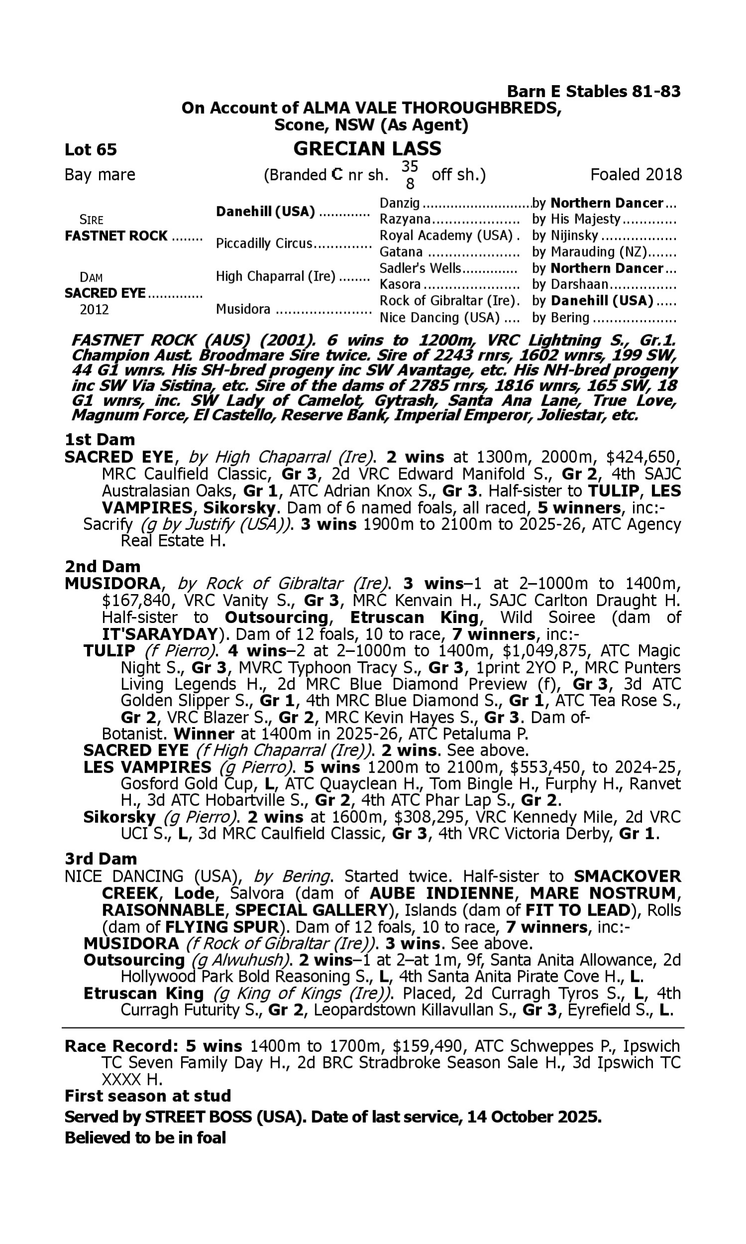 Pedigree for Lot 65 Fastnet Rock - Sacred Eye