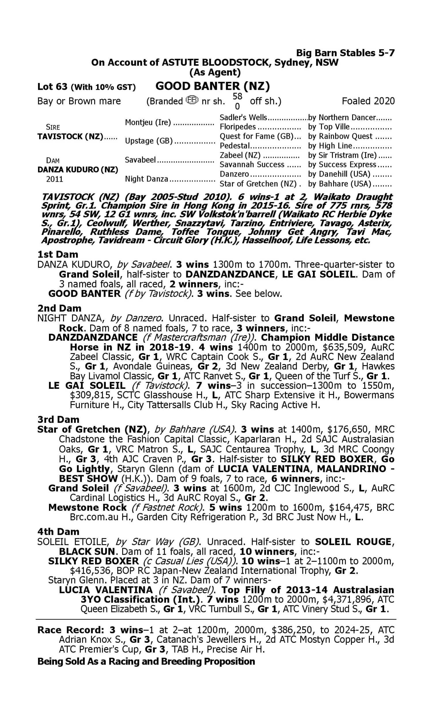 Pedigree for Lot 63 Tavistock (NZ) - Danza Kuduro (NZ)
