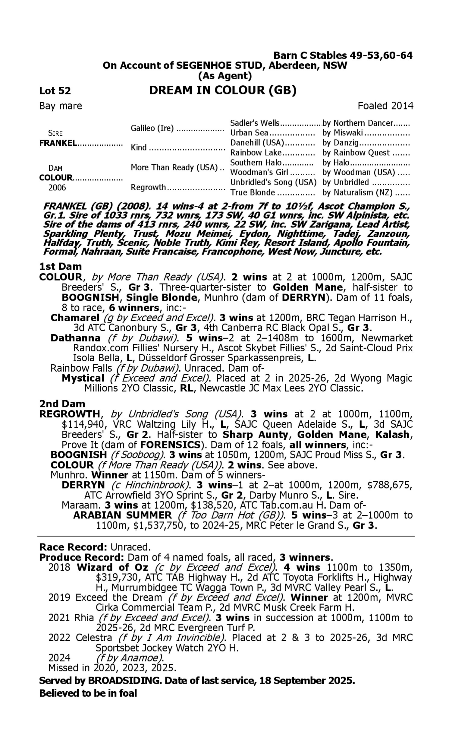 Pedigree for Lot 52 Frankel (GB) - Colour