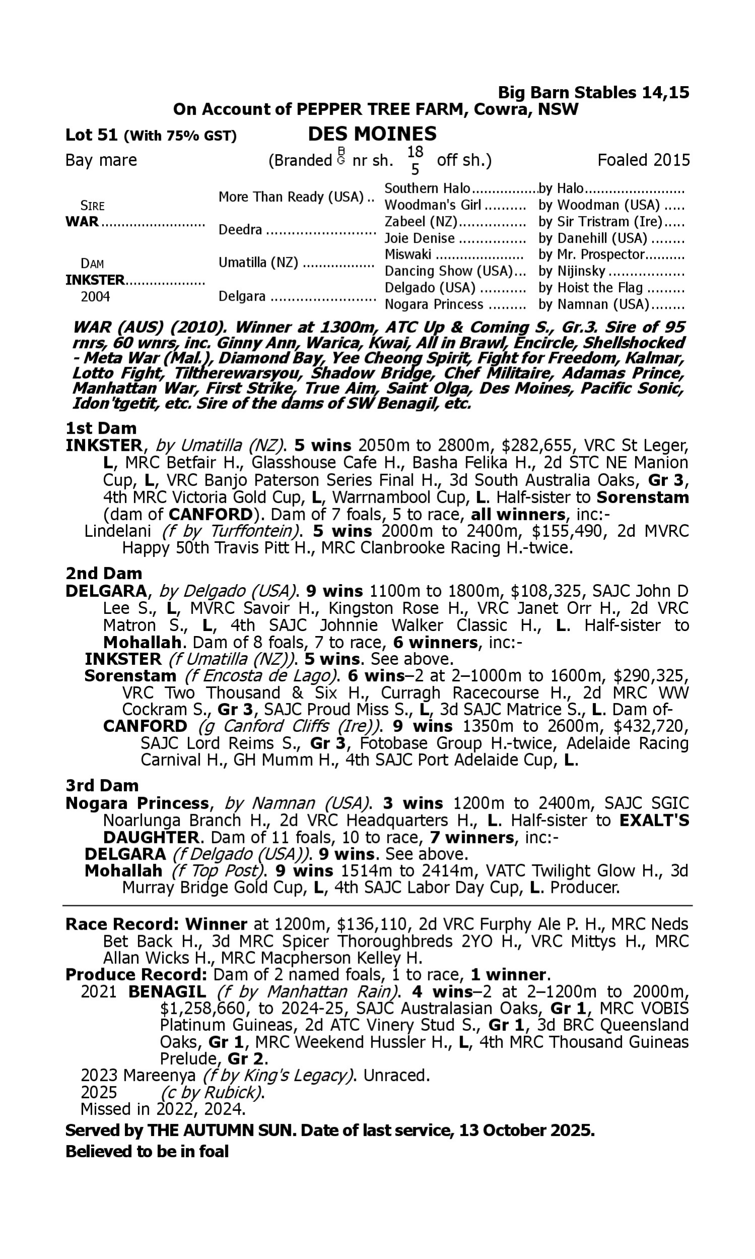 Pedigree for Lot 51 War - Inkster