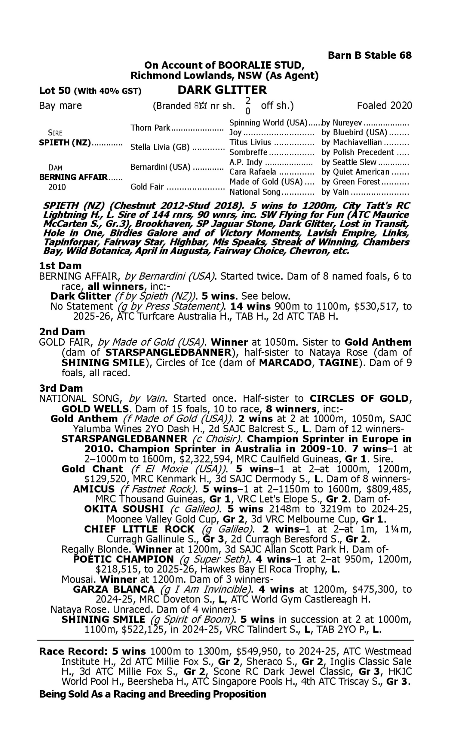 Pedigree for Lot 50 Spieth (NZ) - Berning Affair