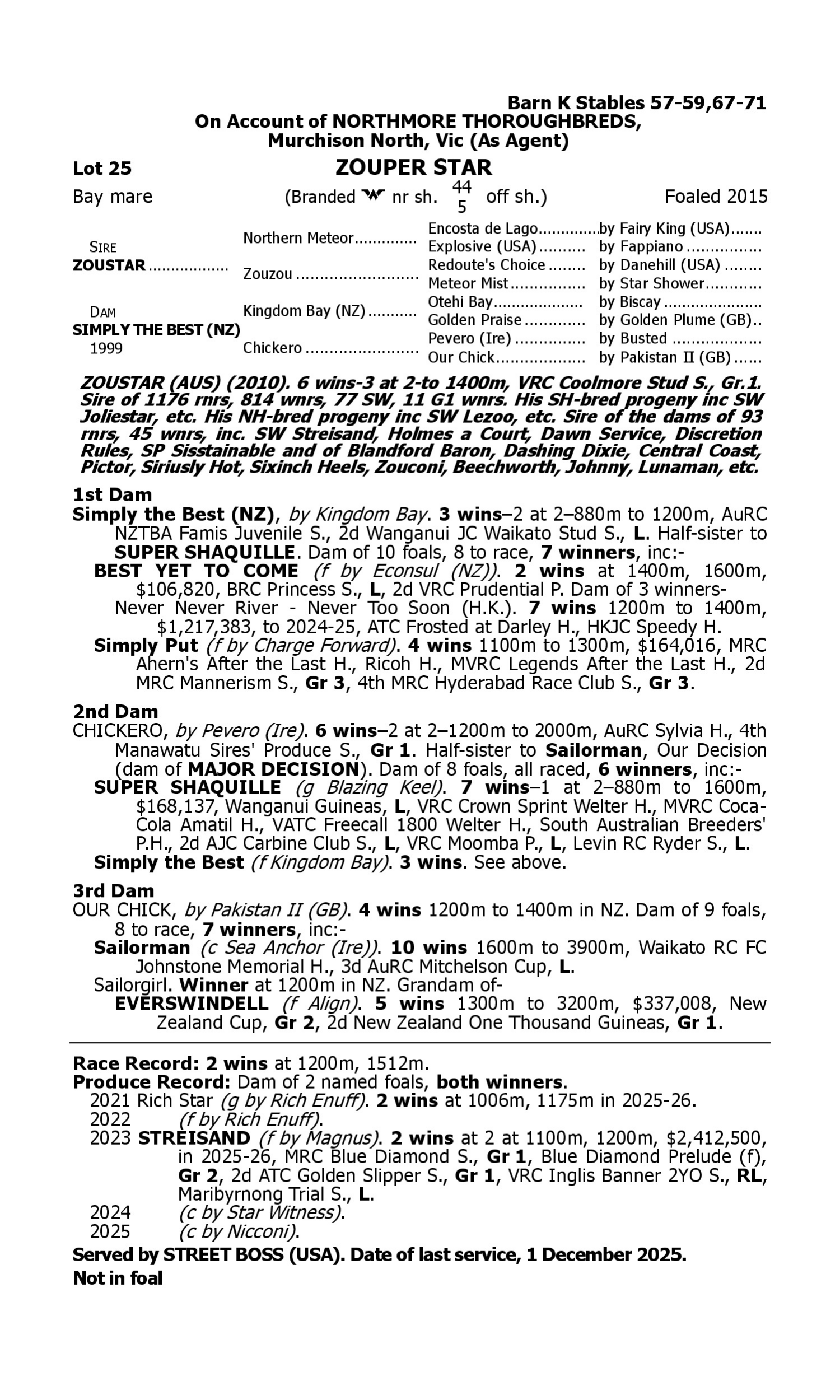 Pedigree for Lot 25 Zoustar - Simply the Best (NZ)
