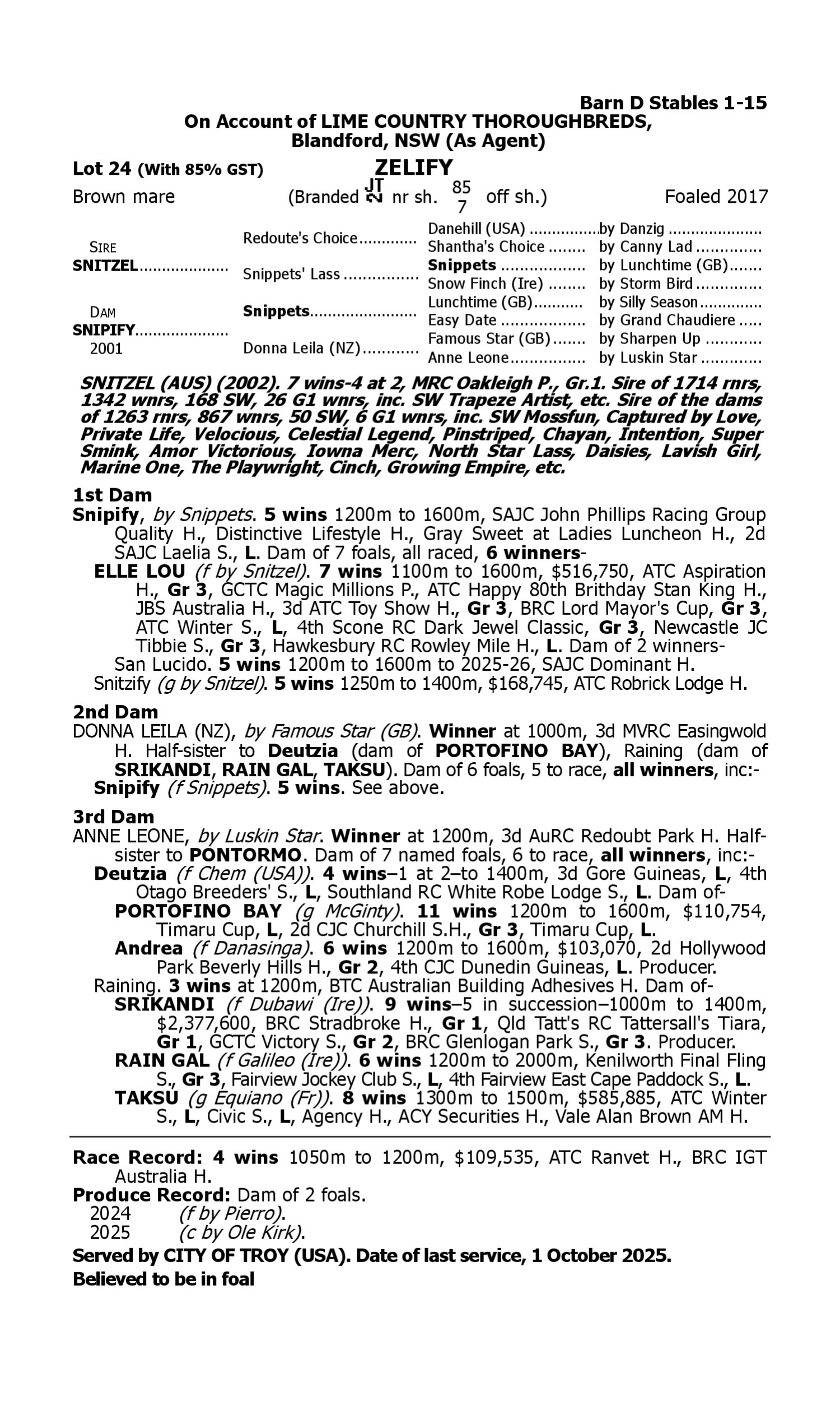 Pedigree for Lot 24 Snitzel - Snipify
