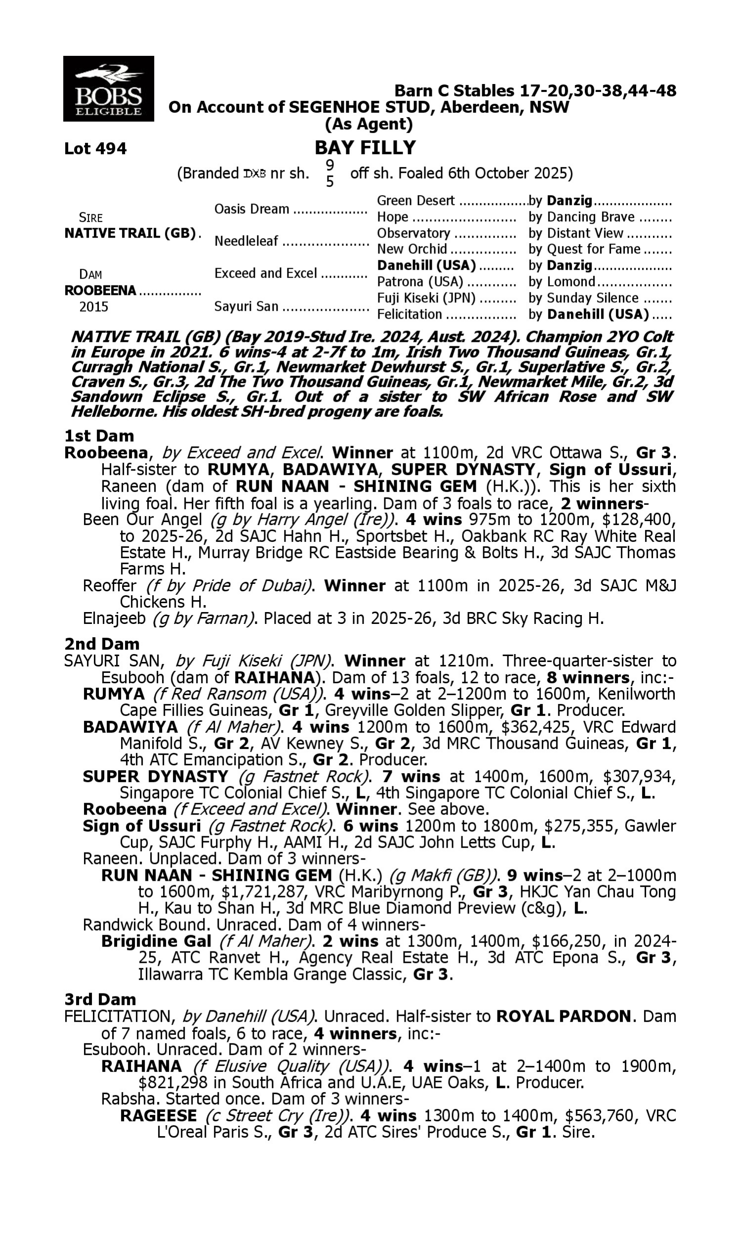 Pedigree for Lot 494 Native Trail (GB) - Roobeena