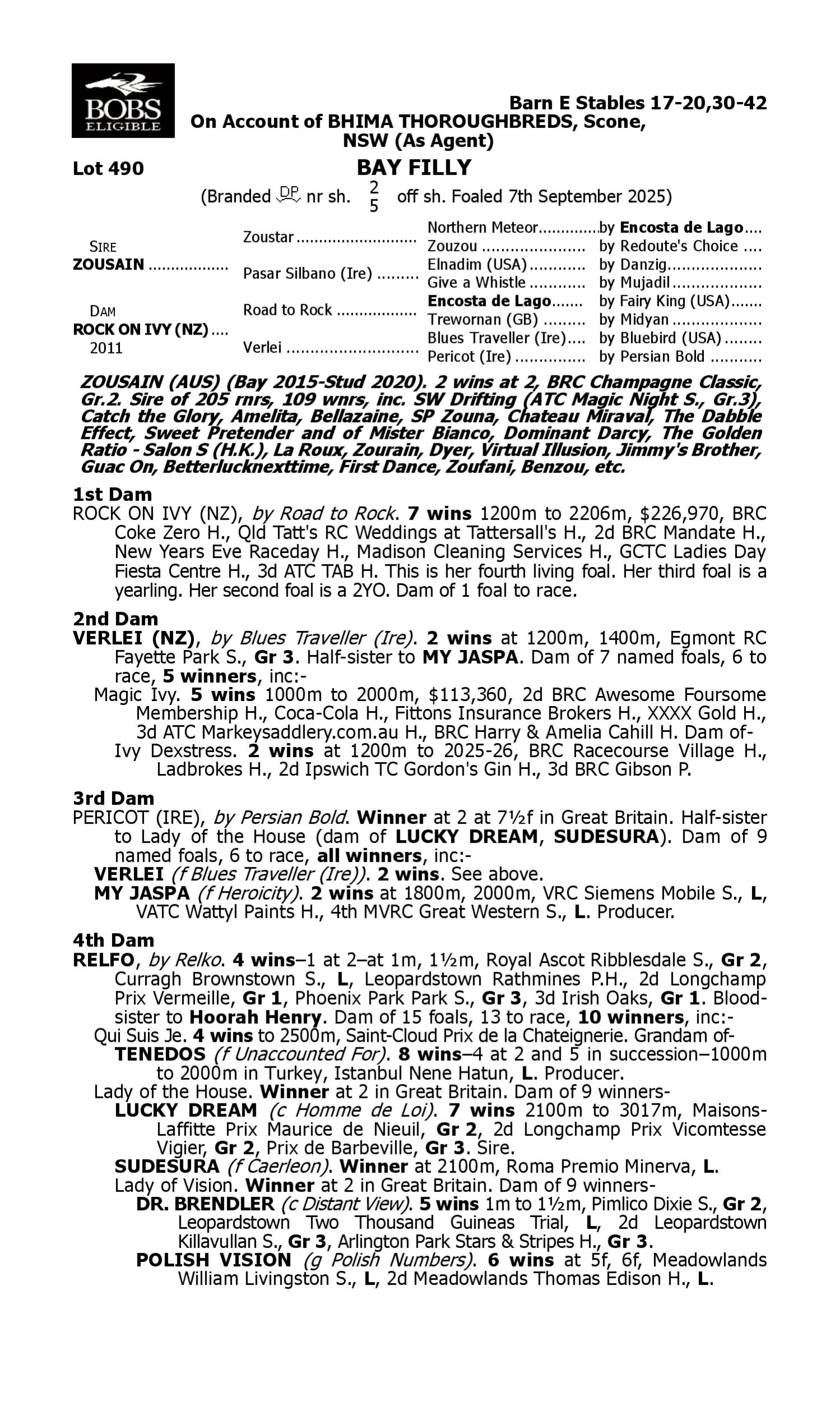 Pedigree for Lot 490 Zousain - Rock on Ivy (NZ)
