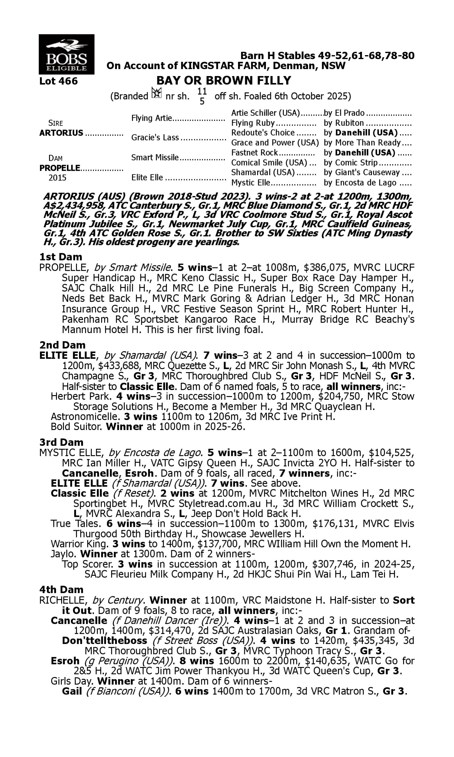 Pedigree for Lot 466 Artorius - Propelle