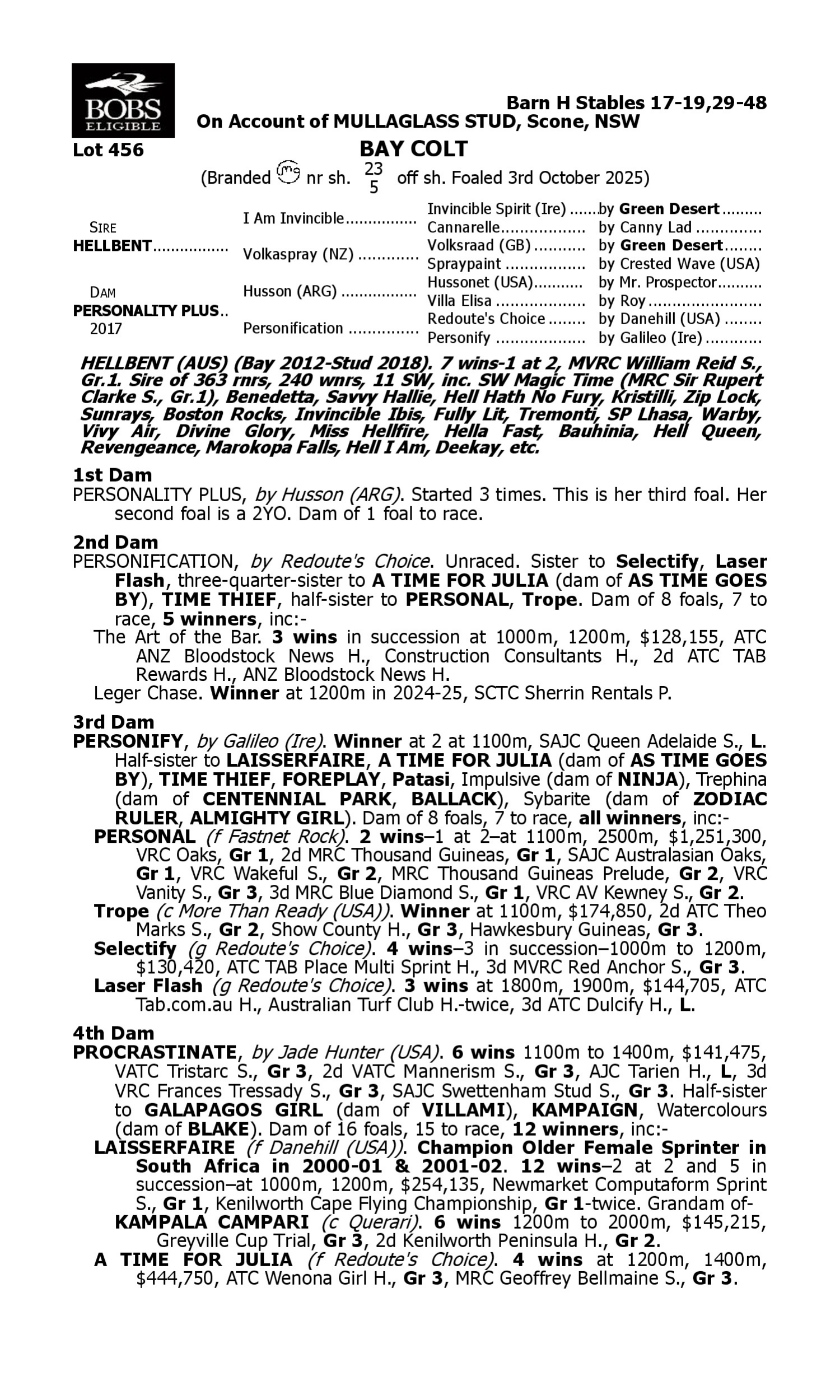 Pedigree for Lot 456 Hellbent - Personality Plus