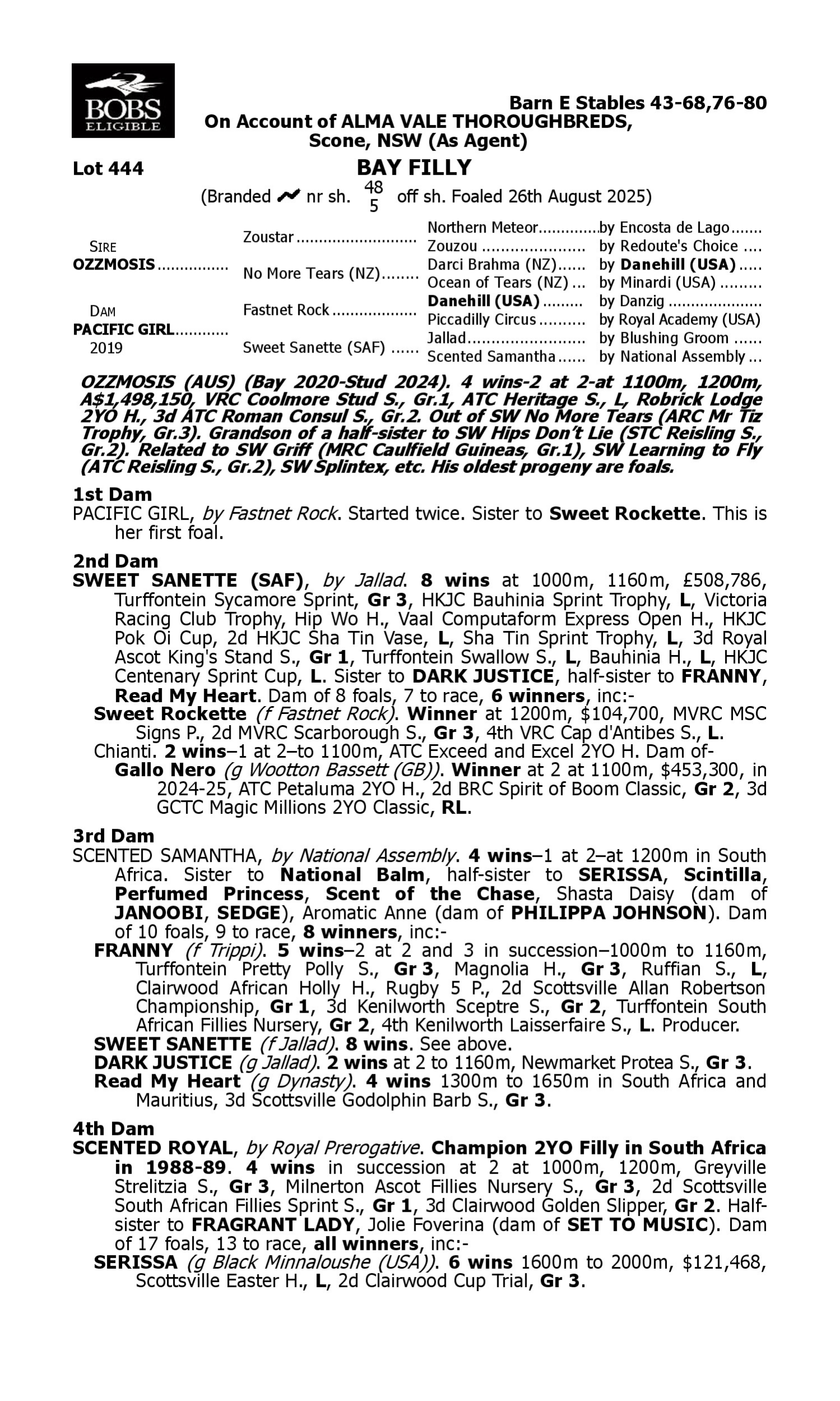 Pedigree for Lot 444 Ozzmosis - Pacific Girl