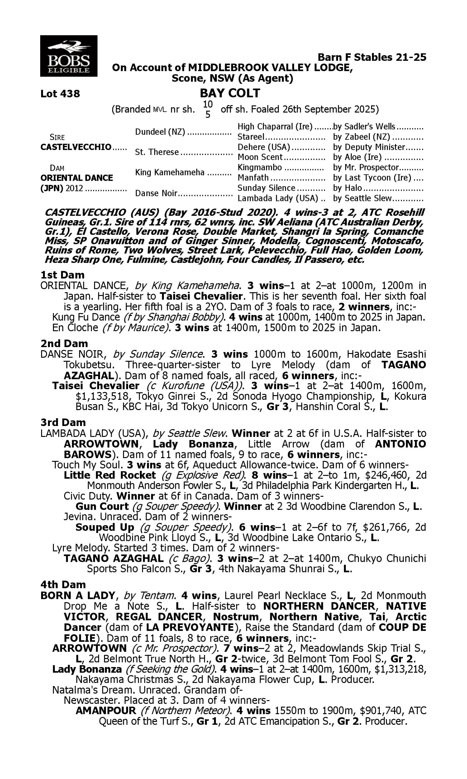 Pedigree for Lot 438 Castelvecchio - Oriental Dance (JPN)