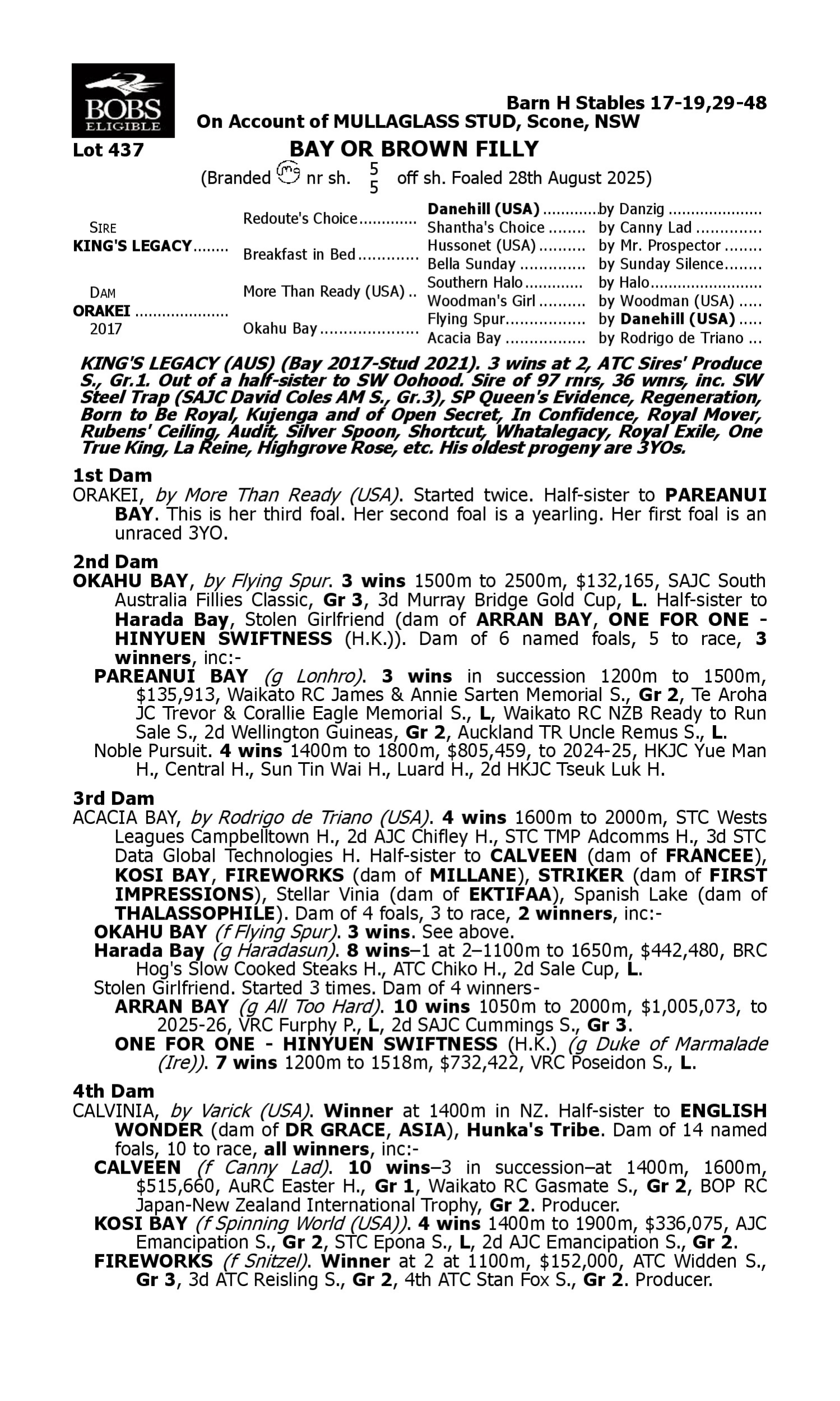 Pedigree for Lot 437 King's Legacy - Orakei