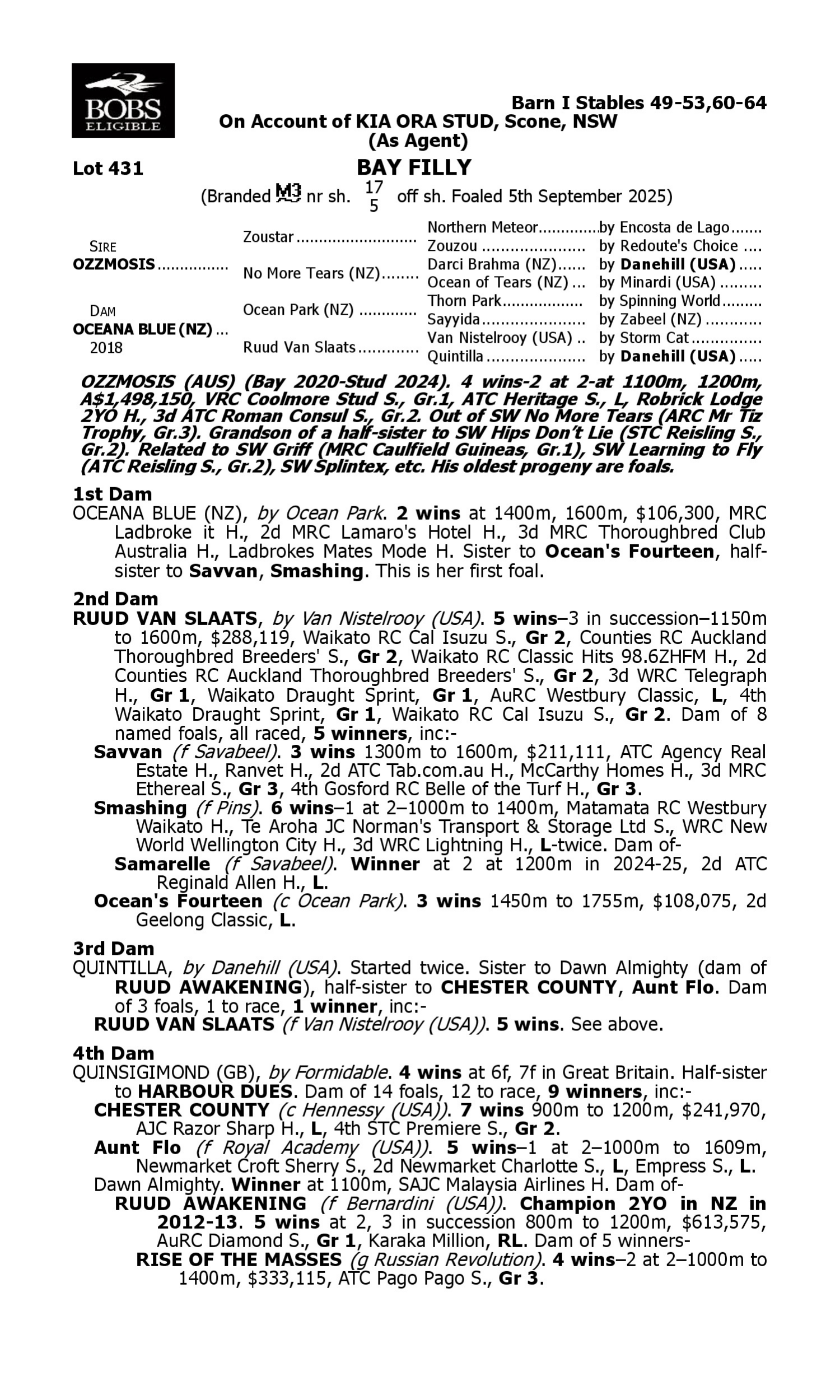 Pedigree for Lot 431 Ozzmosis - Oceana Blue (NZ)