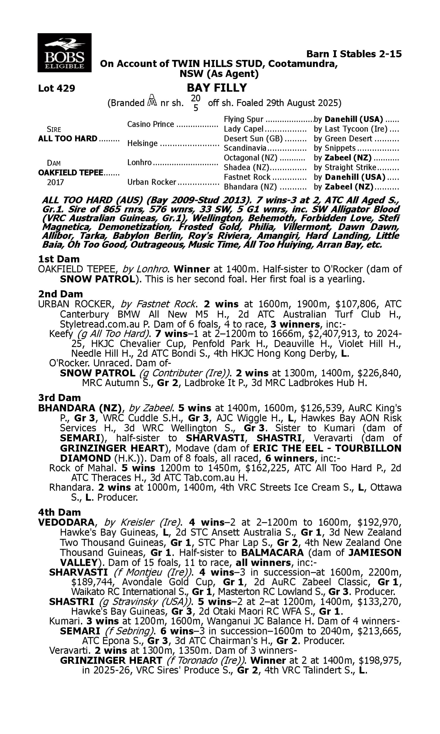 Pedigree for Lot 429 All Too Hard - Oakfield Tepee