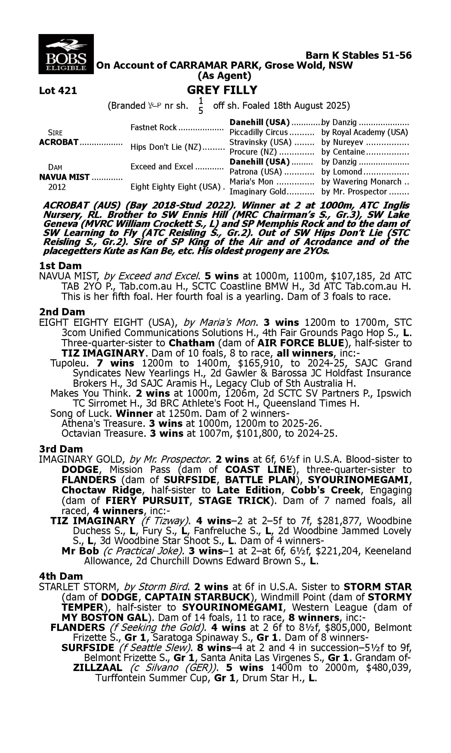 Pedigree for Lot 421 Acrobat - Navua Mist