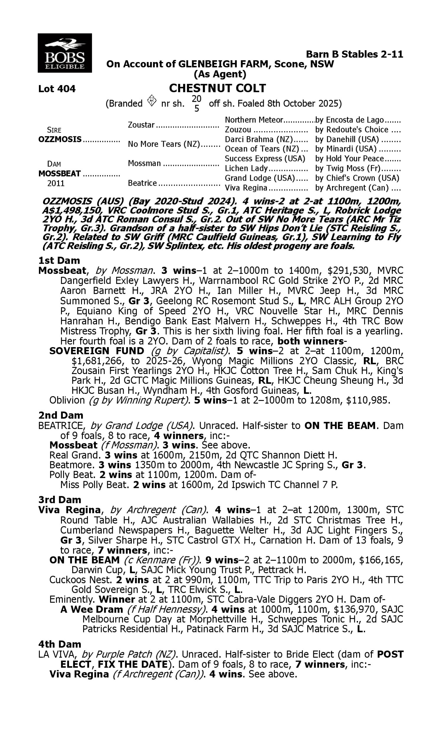 Pedigree for Lot 404 Ozzmosis - Mossbeat