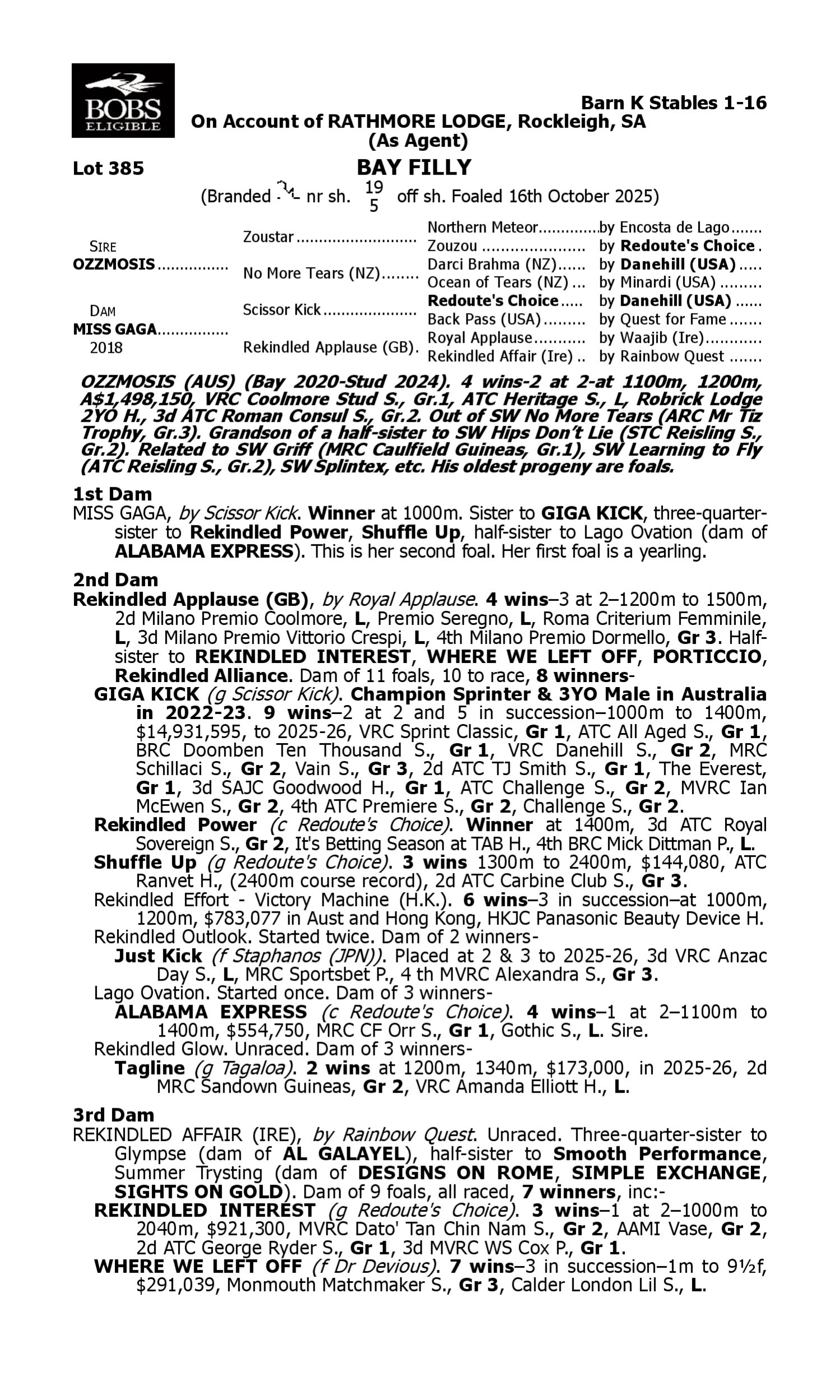 Pedigree for Lot 385 Ozzmosis - Miss Gaga