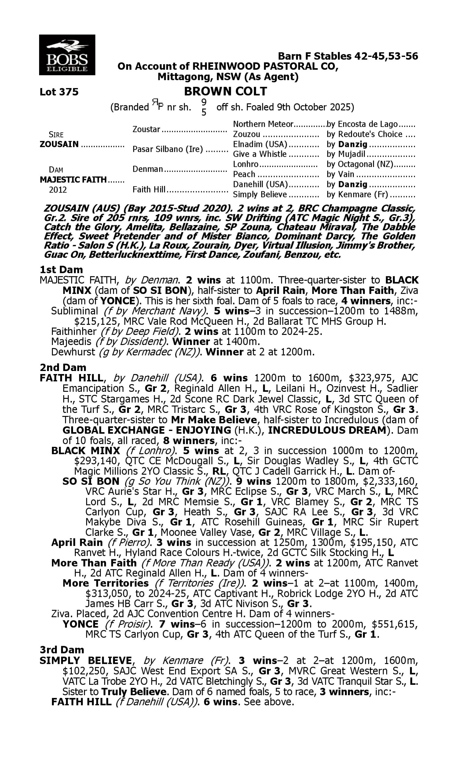 Pedigree for Lot 375 Zousain - Majestic Faith