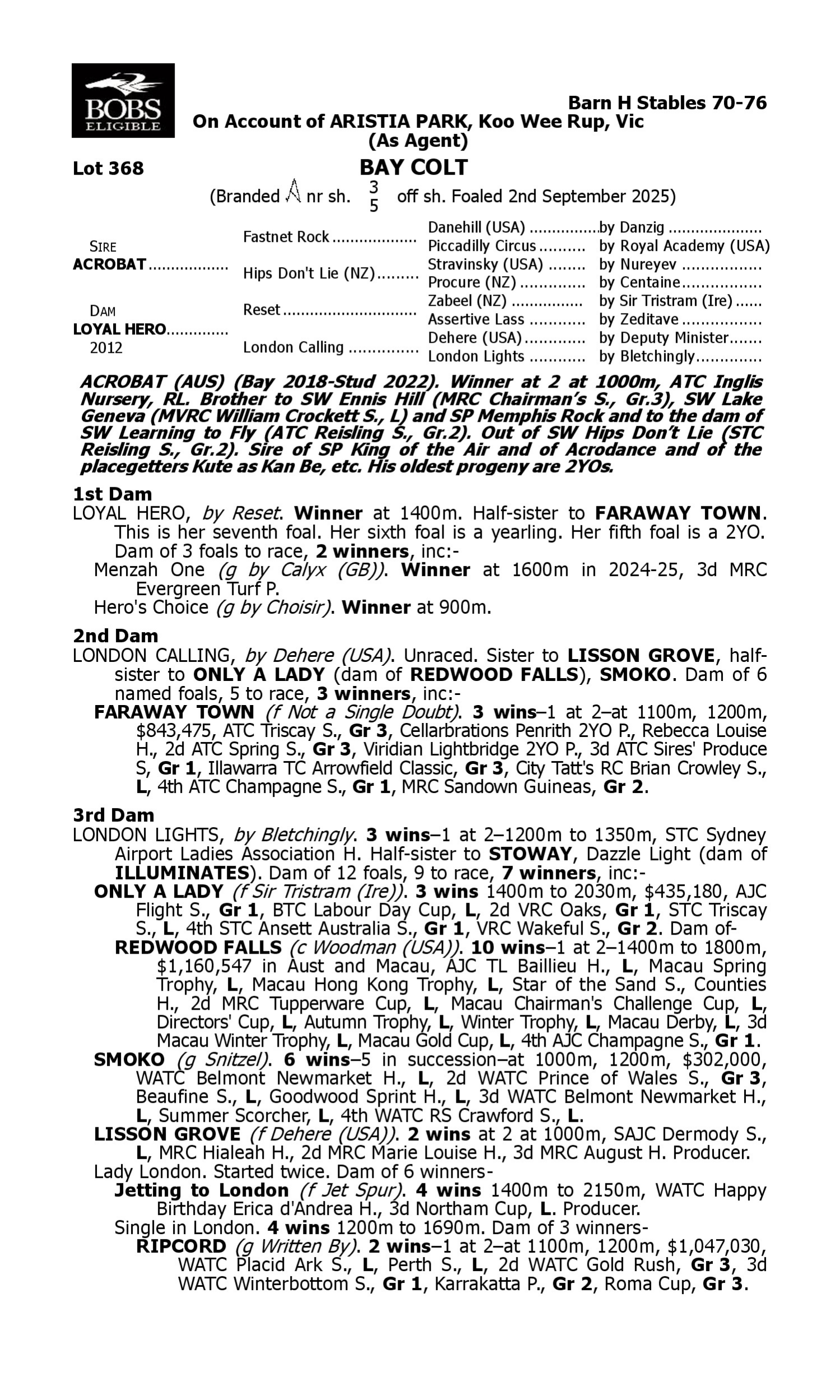 Pedigree for Lot 368 Acrobat - Loyal Hero