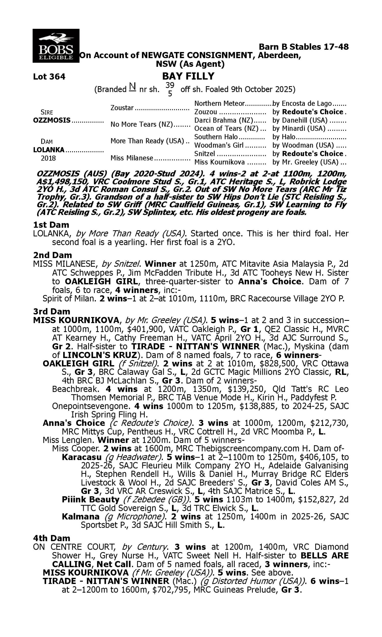 Pedigree for Lot 364 Ozzmosis - Lolanka