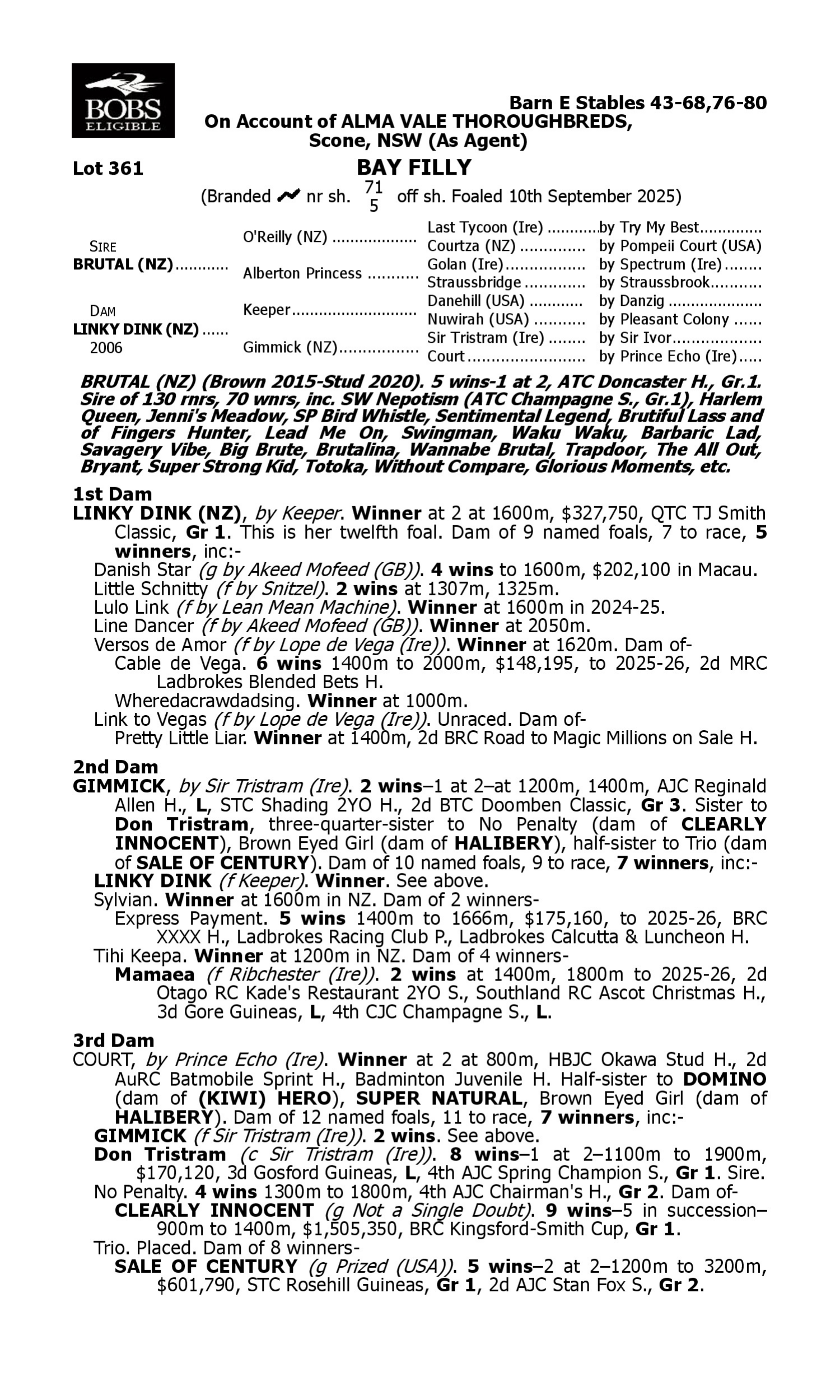 Pedigree for Lot 361 Brutal (NZ) - Linky Dink (NZ)