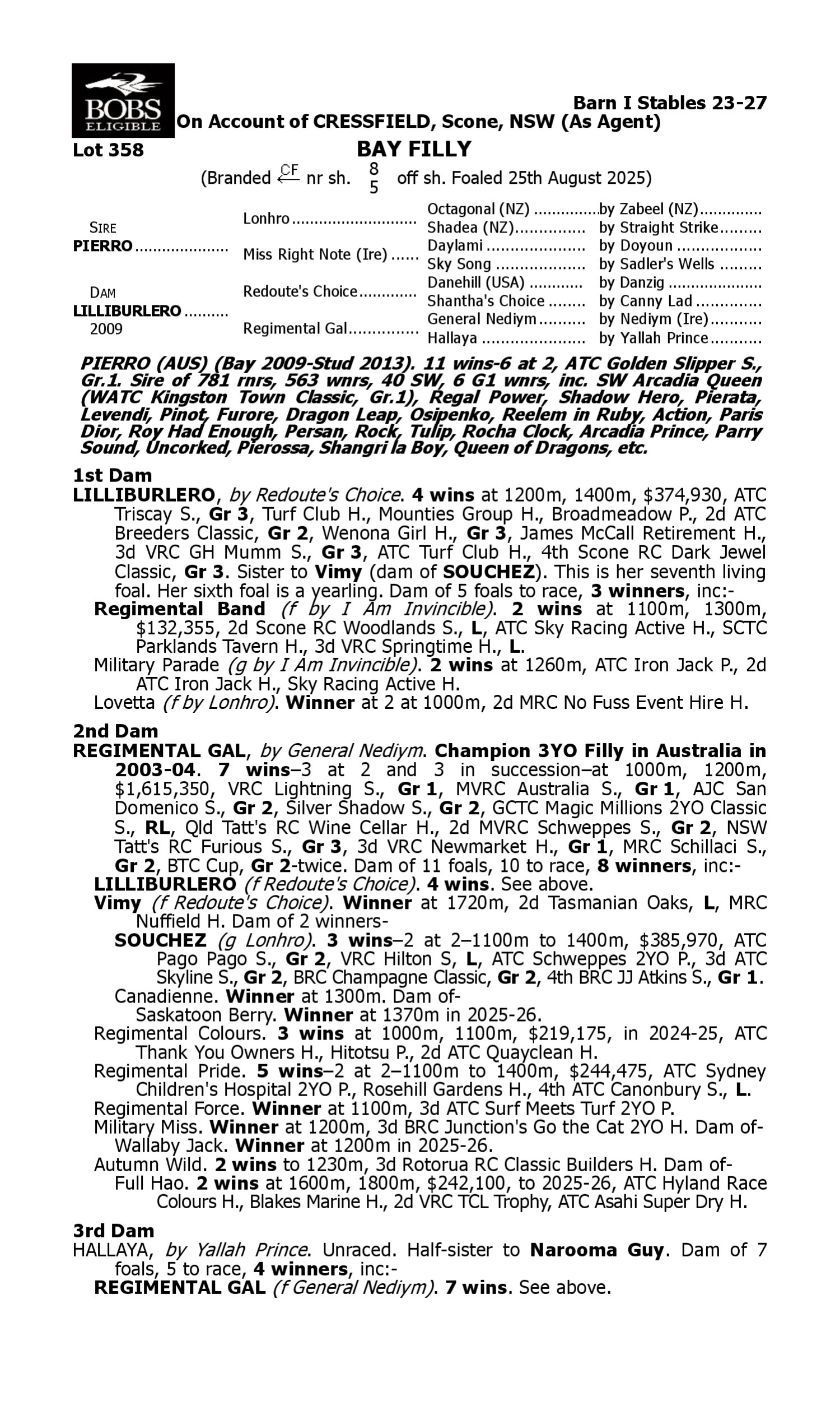 Pedigree for Lot 358 Pierro - Lilliburlero