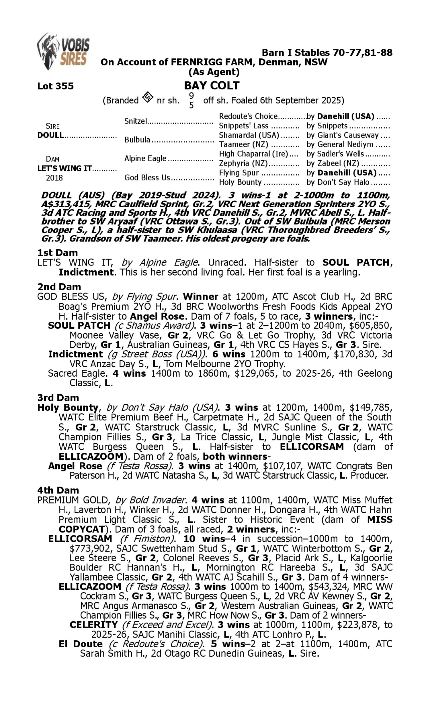 Pedigree for Lot 355 Doull - Let's Wing It