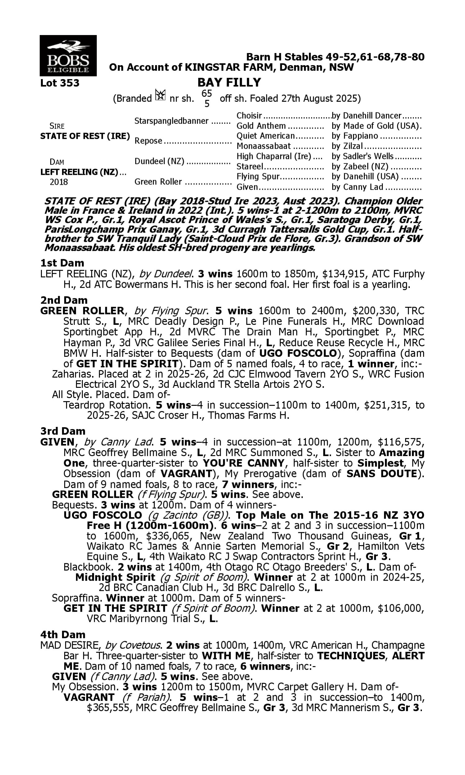 Pedigree for Lot 353 State of Rest (IRE) - Left Reeling (NZ)