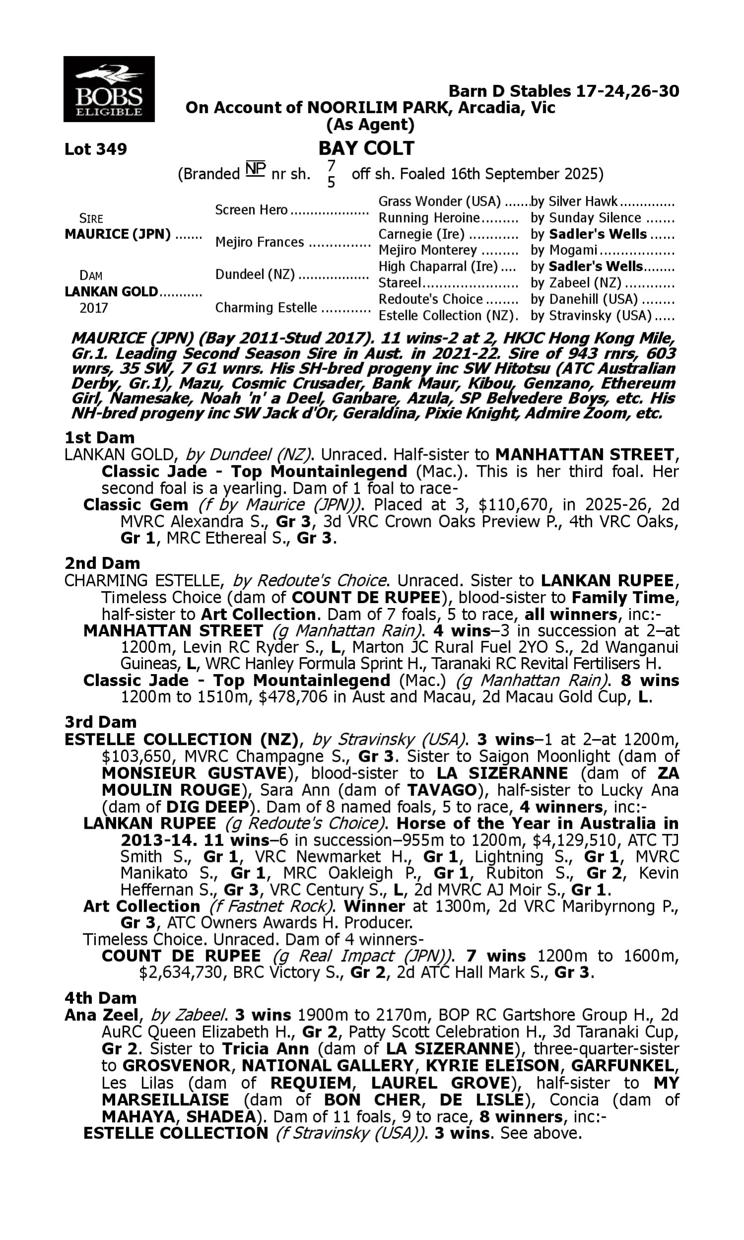 Pedigree for Lot 349 Maurice (JPN) - Lankan Gold