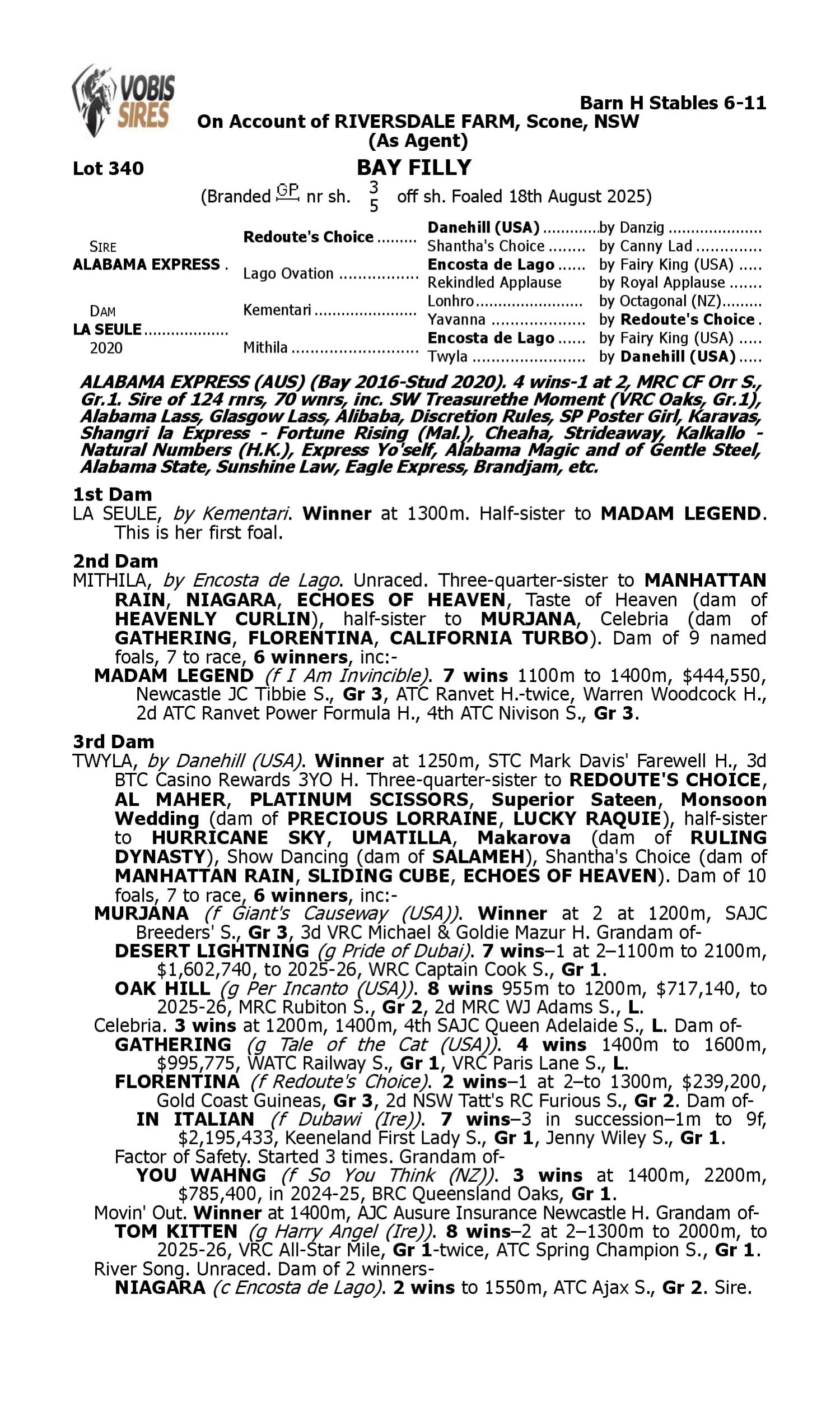 Pedigree for Lot 340 Alabama Express - La Seule